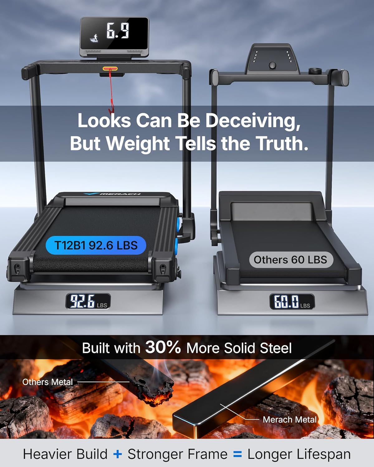 MERACH Incline Treadmill