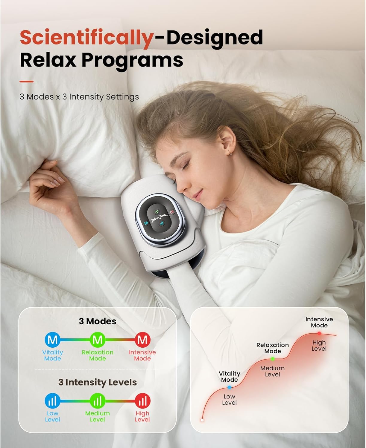 BOB AND BRAD Hand Massager with Heat and Compression