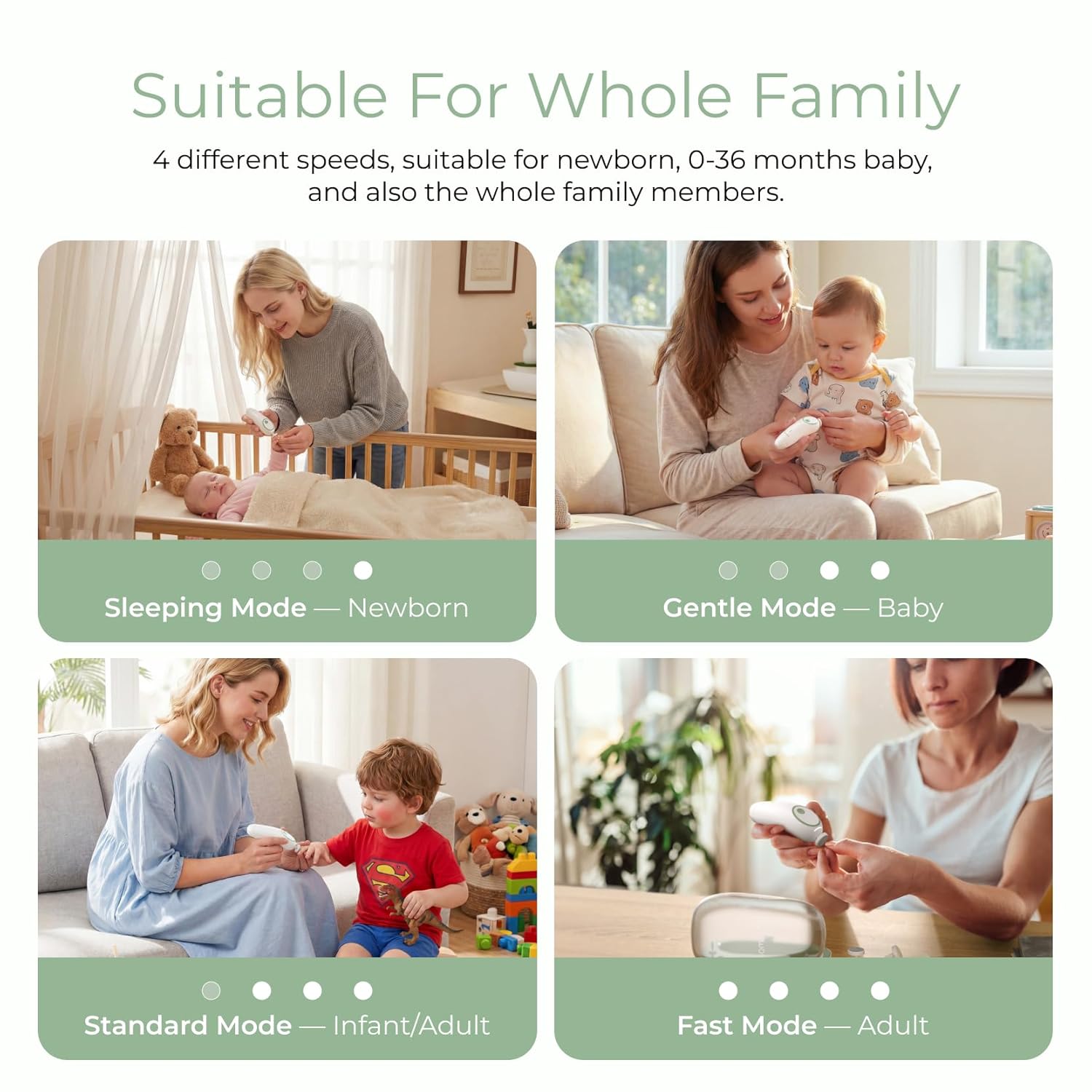 Momcozy Baby Nail File Electric