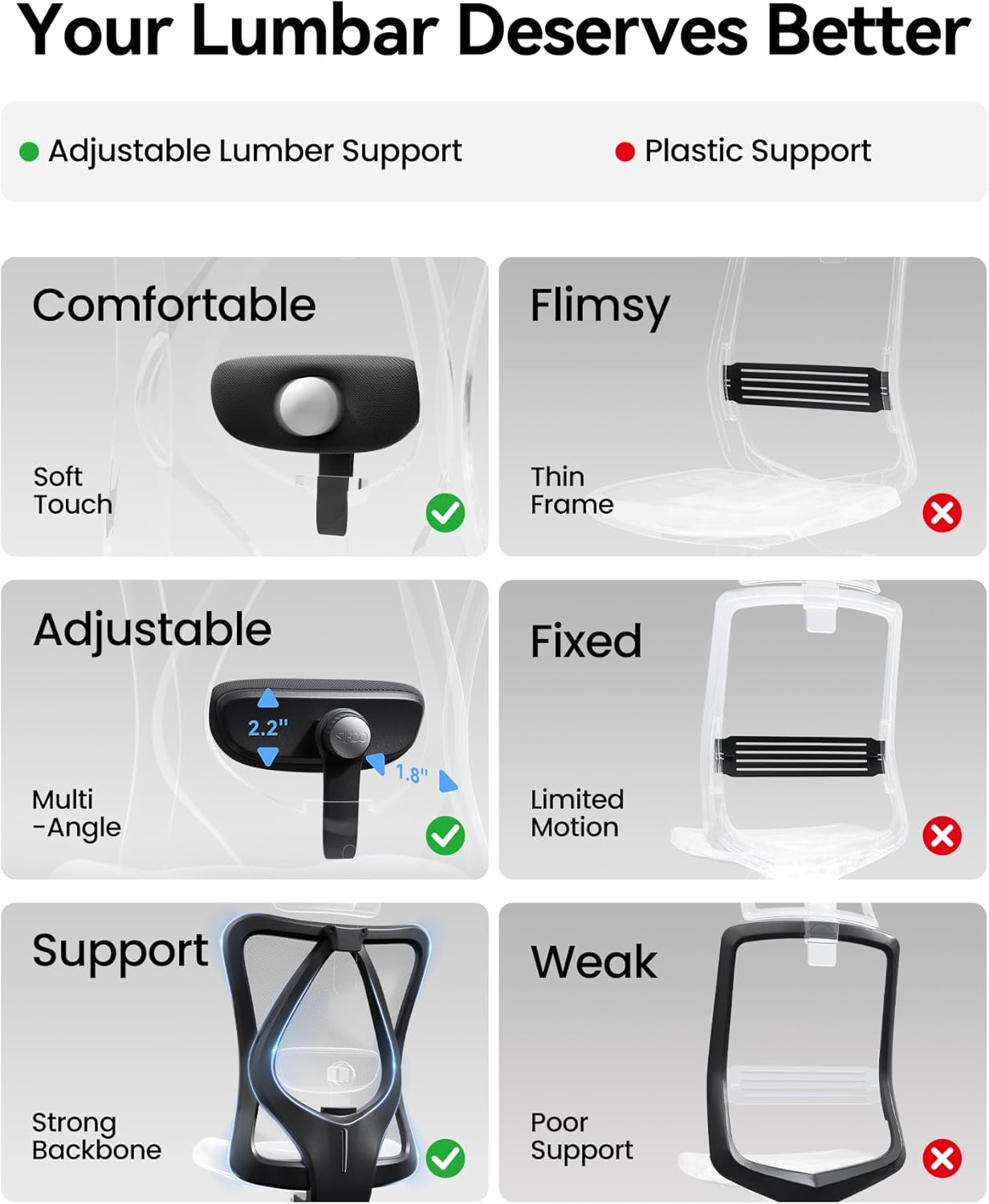 SIHOO Ergonomic Office Chair