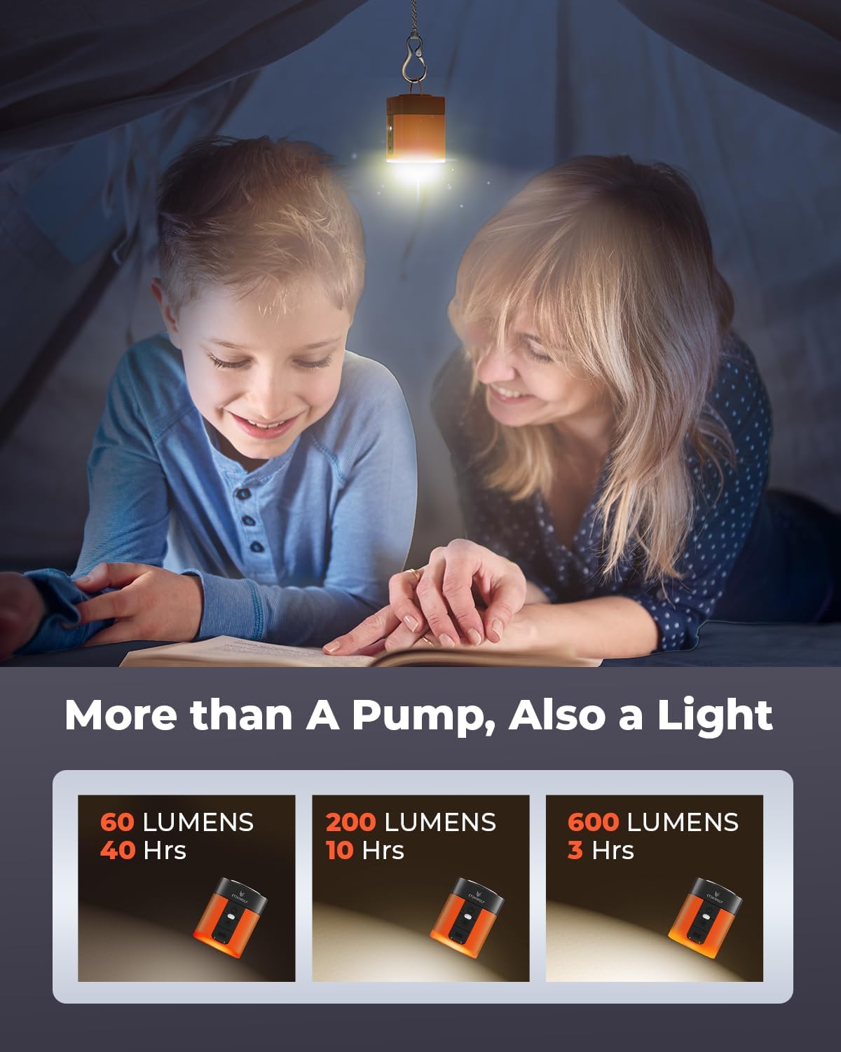 ETENWOLF AIR 3 Air Pump for Inflatables