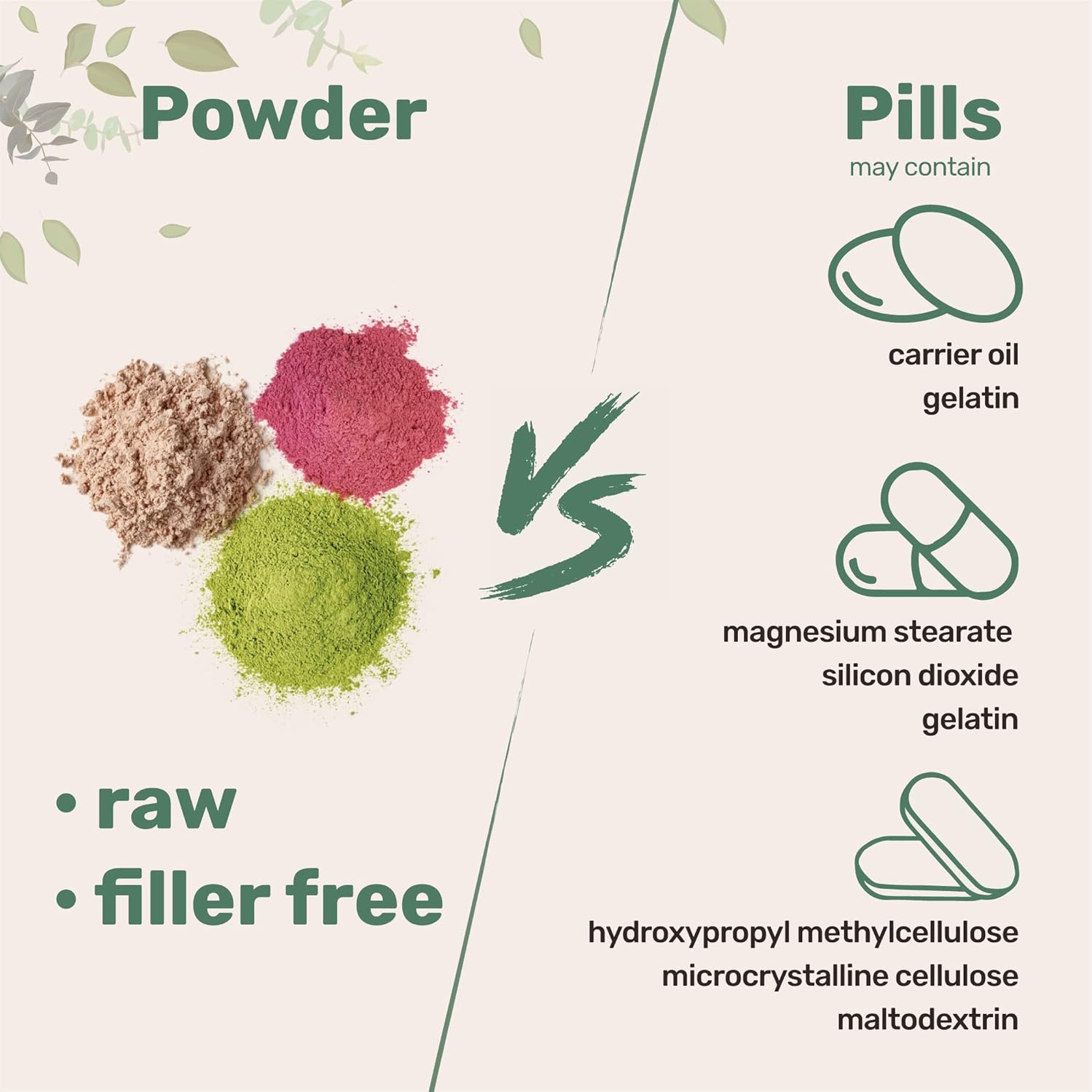 Micro Ingredients Organic Mega Mushroom Powder