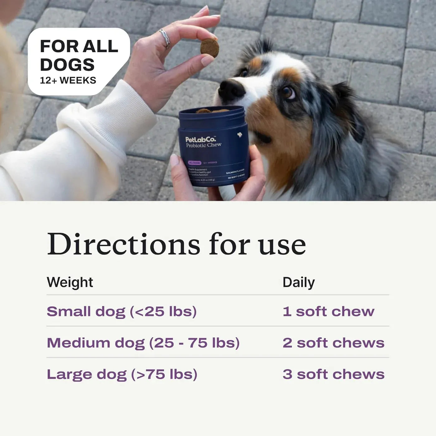 PetLab Co. Probiotics for Dogs