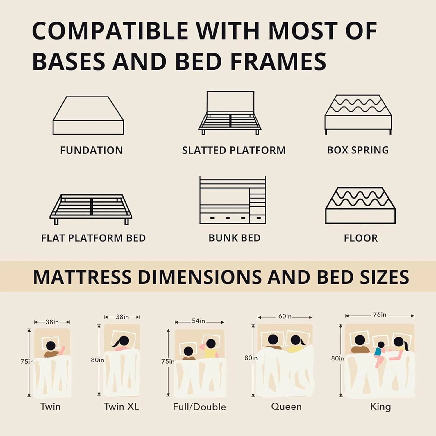 MLILY EGOHOME 10 Inch Hybrid King Size Mattress