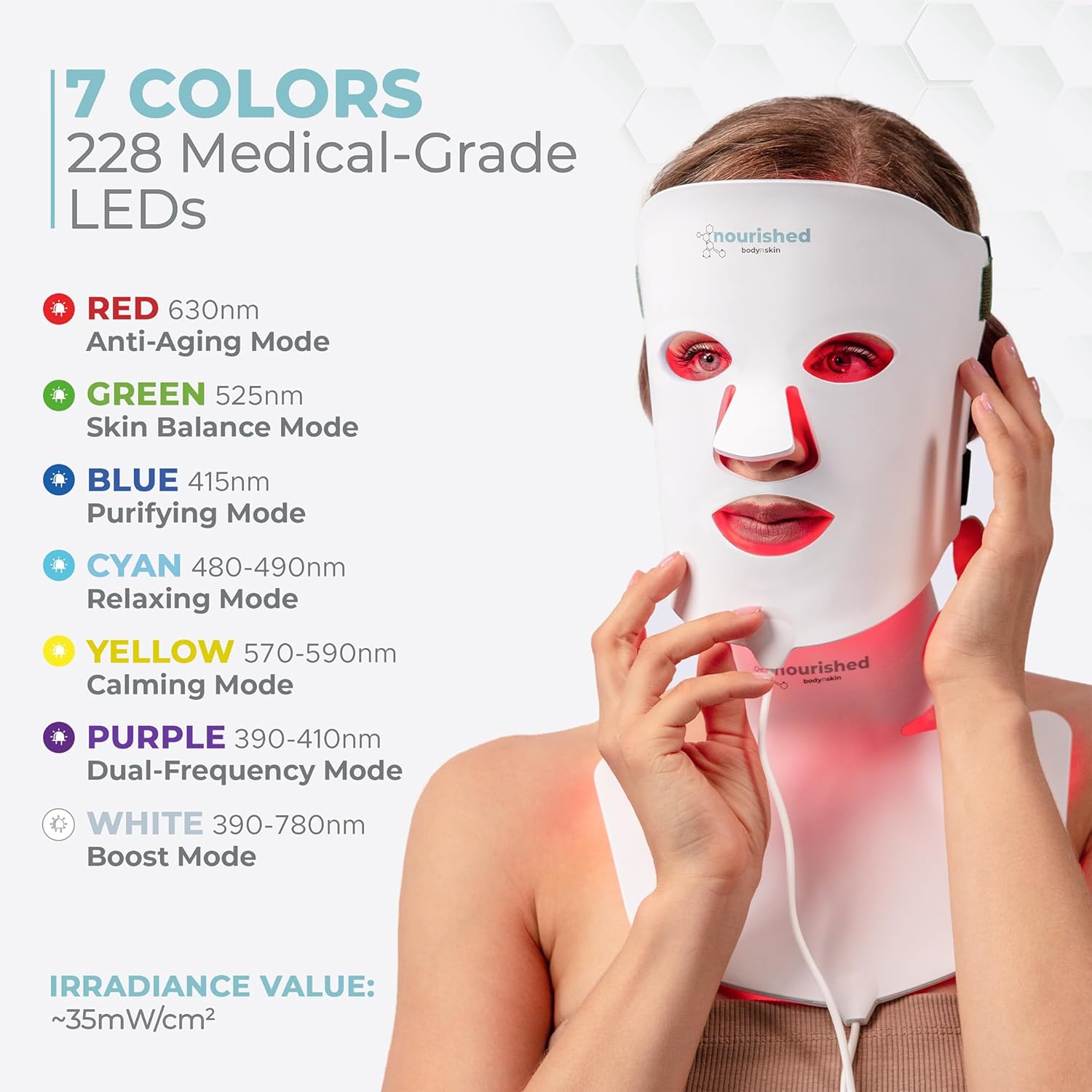 LED Light Therapy Face & Neck Mask