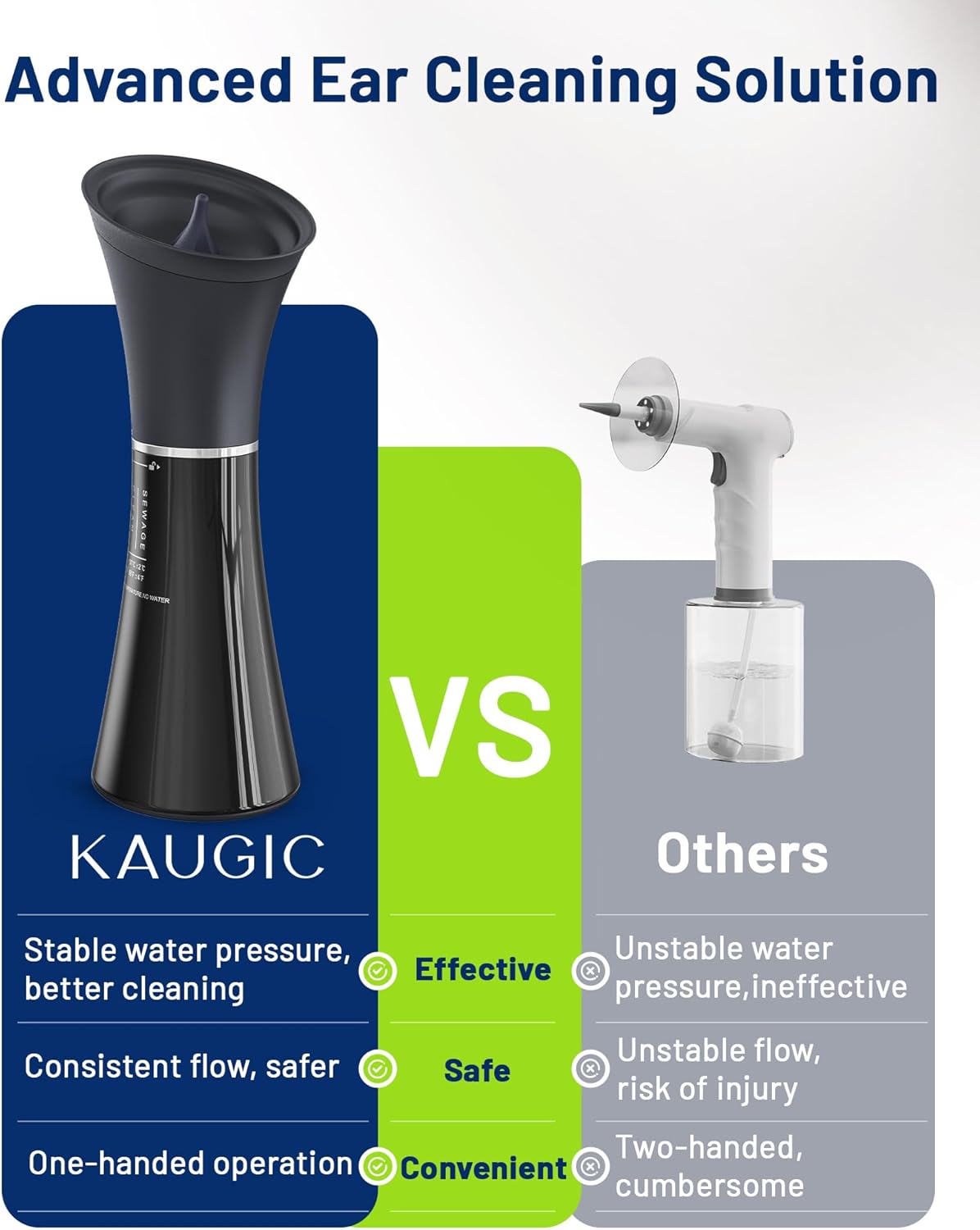 Upgraded Ear Wax Removal with One-Piece Waste Tank