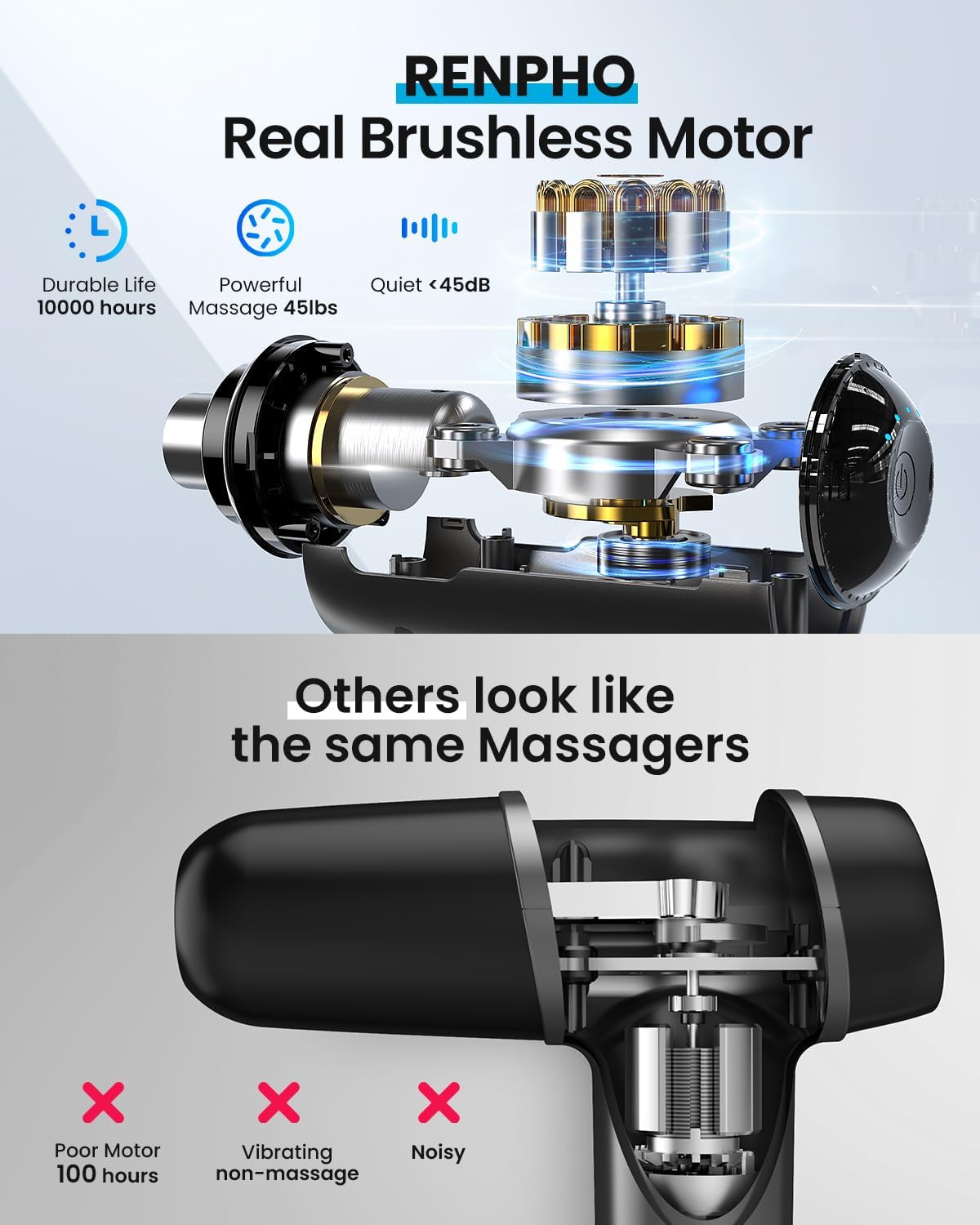 RENPHO Massage Gun Deep Tissue