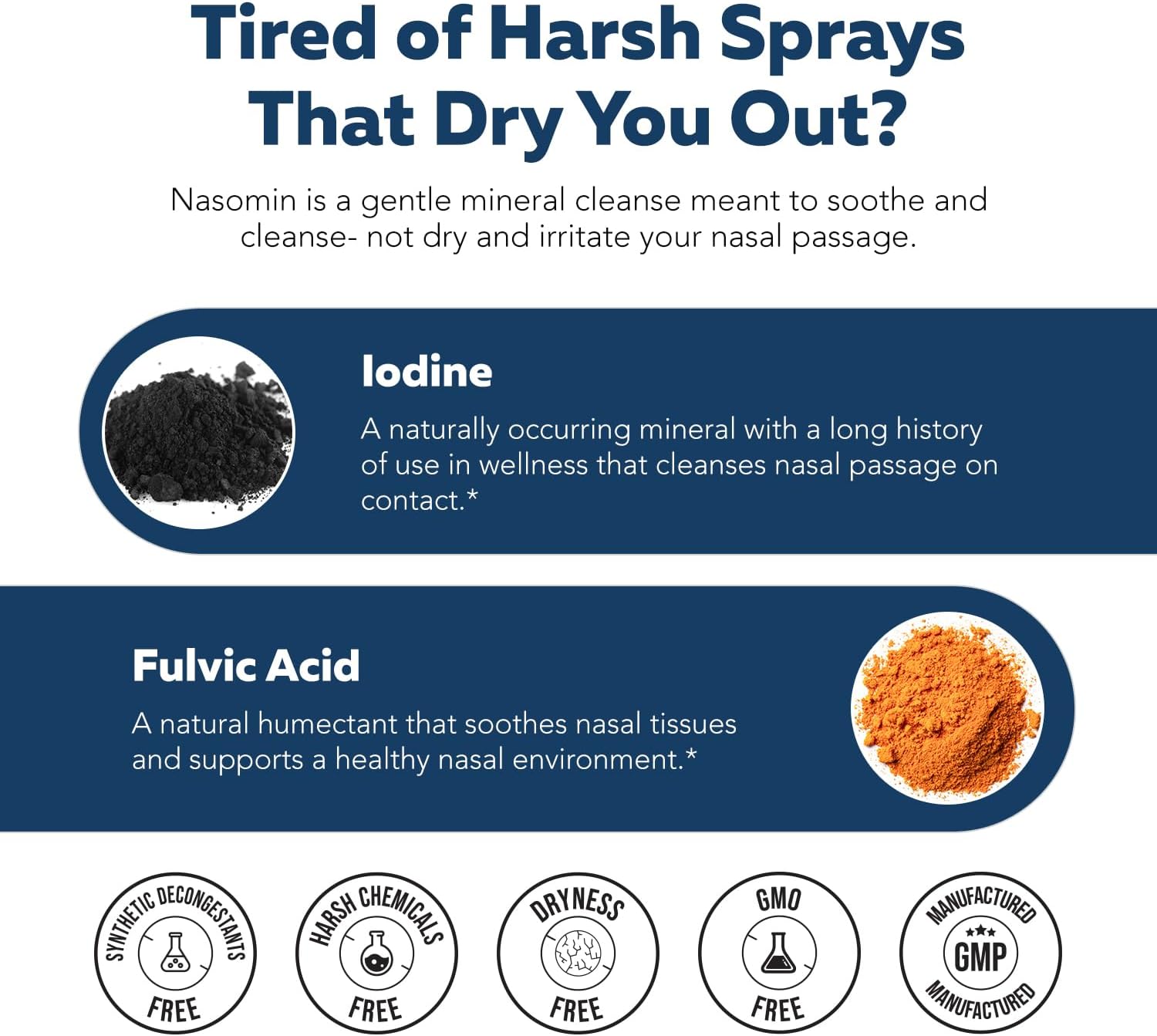 Nasomin® Iodine Nasal Spray
