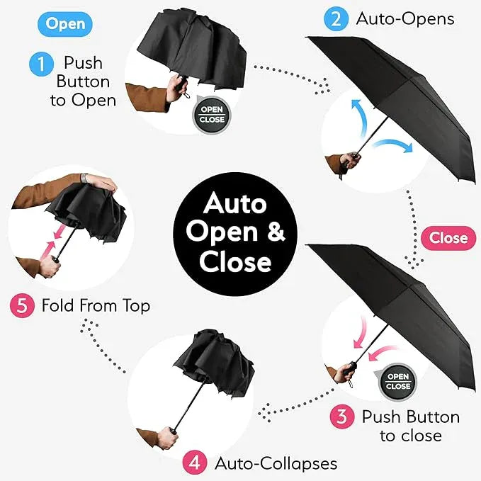 TUMELLA Strongest Windproof Travel Umbrella