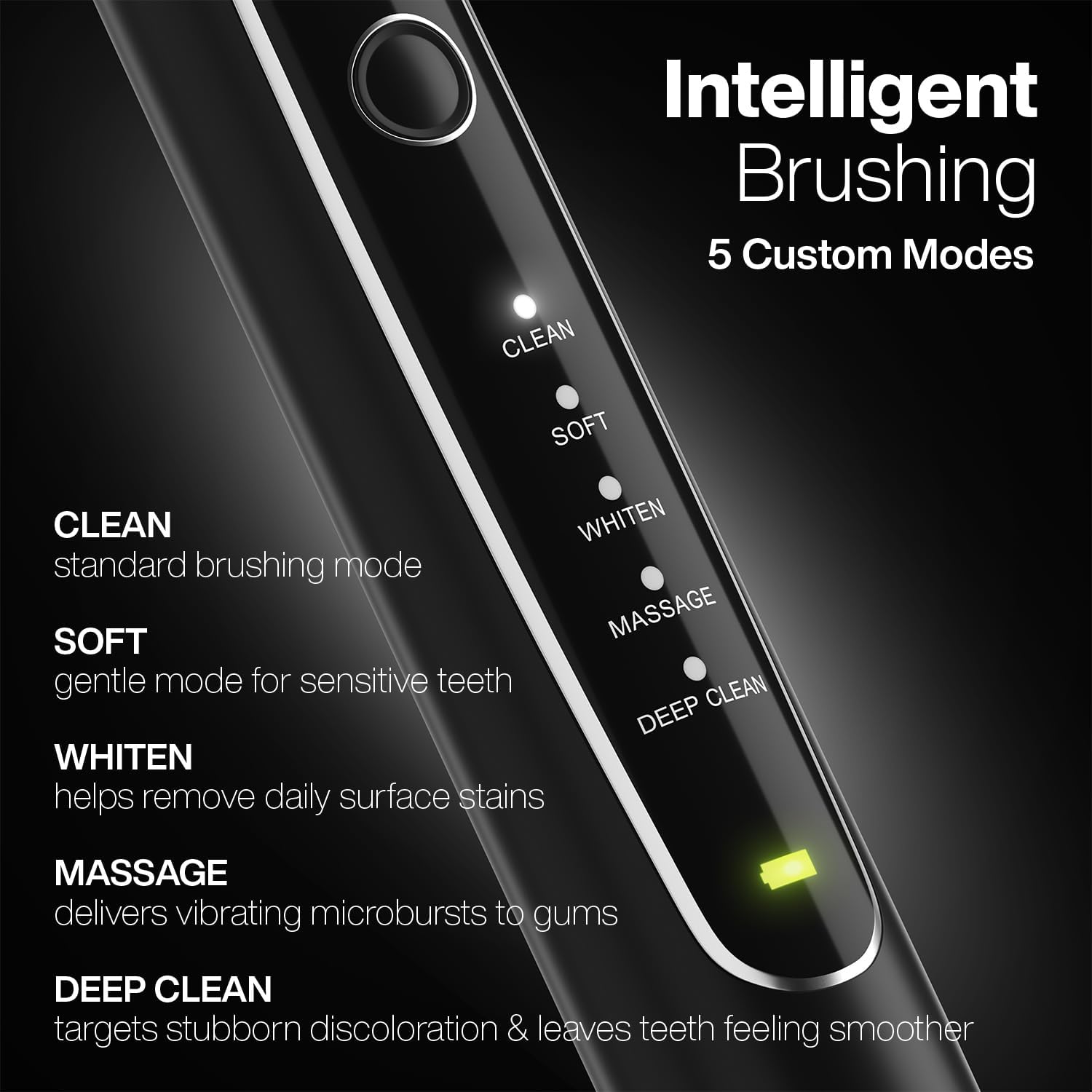Aquasonic Black Series PRO