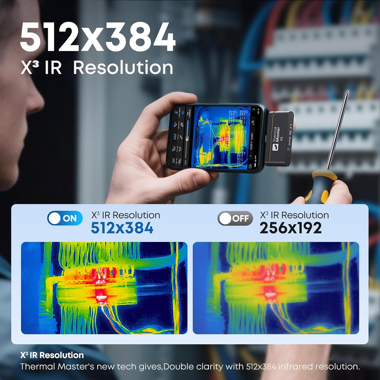 P3, Thermal Camera for iOS & Android