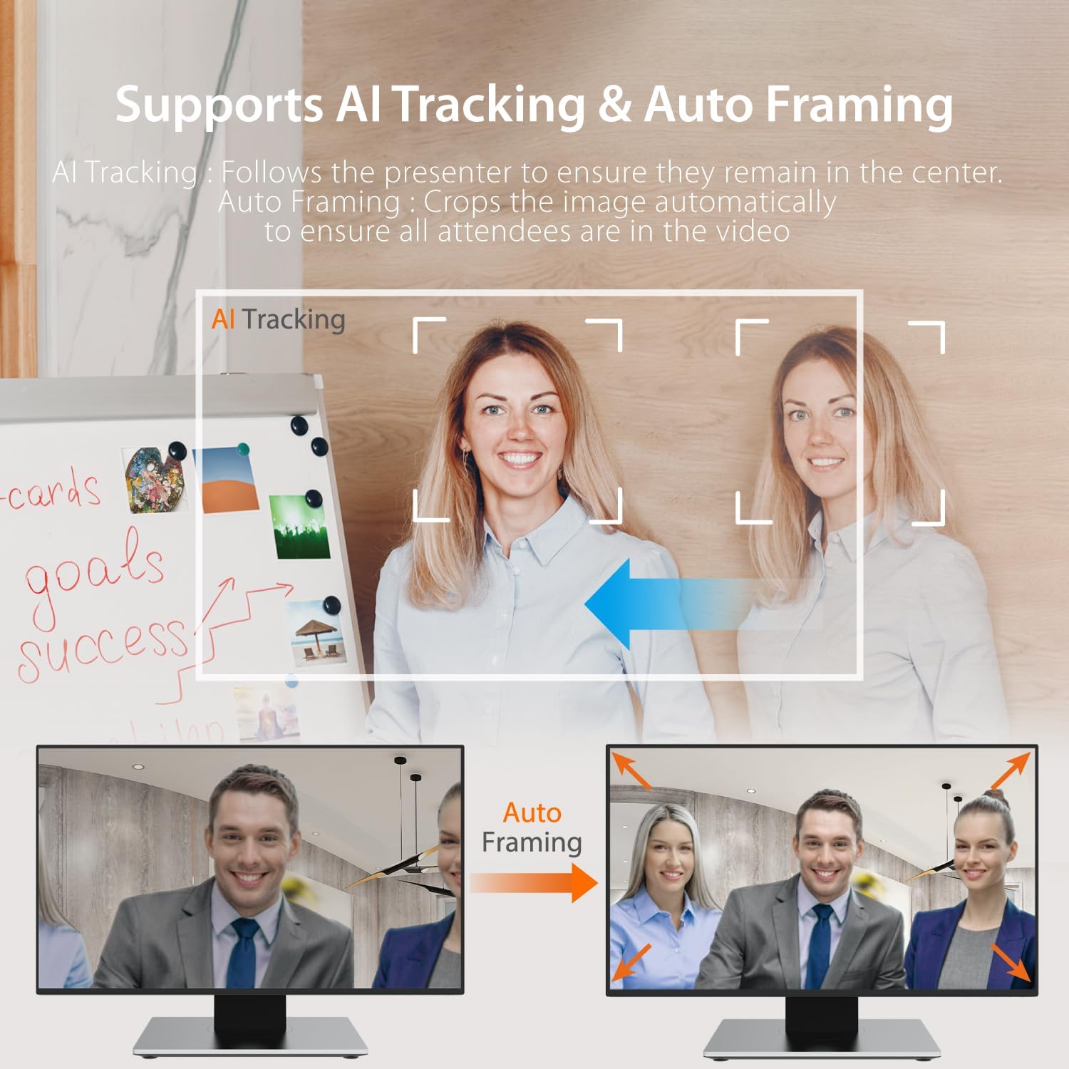 j5create 360 All Around AI-Powered Conference Room Camera with Speakerphone