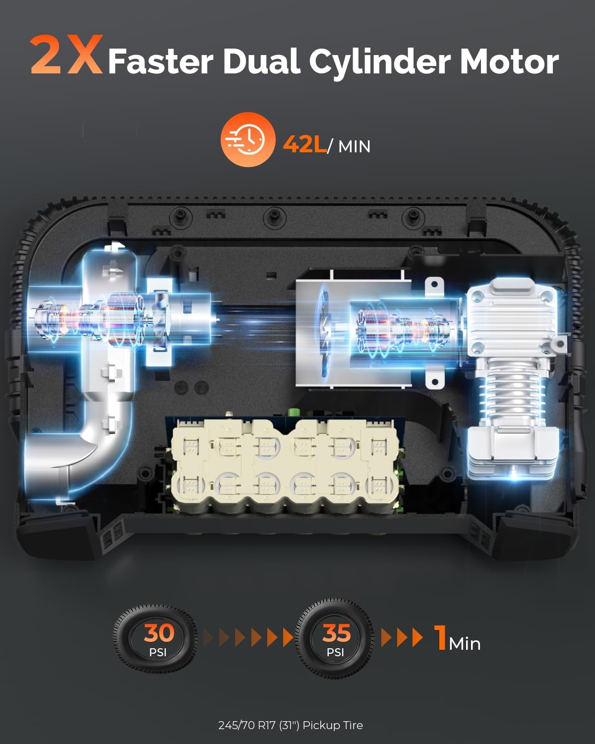 ETENWOLF VORTEX S6 Tire Inflator Portable Air Compressor
