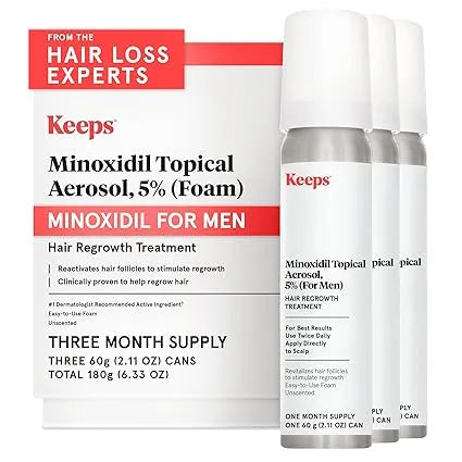 Keeps Extra Strength Minoxidil