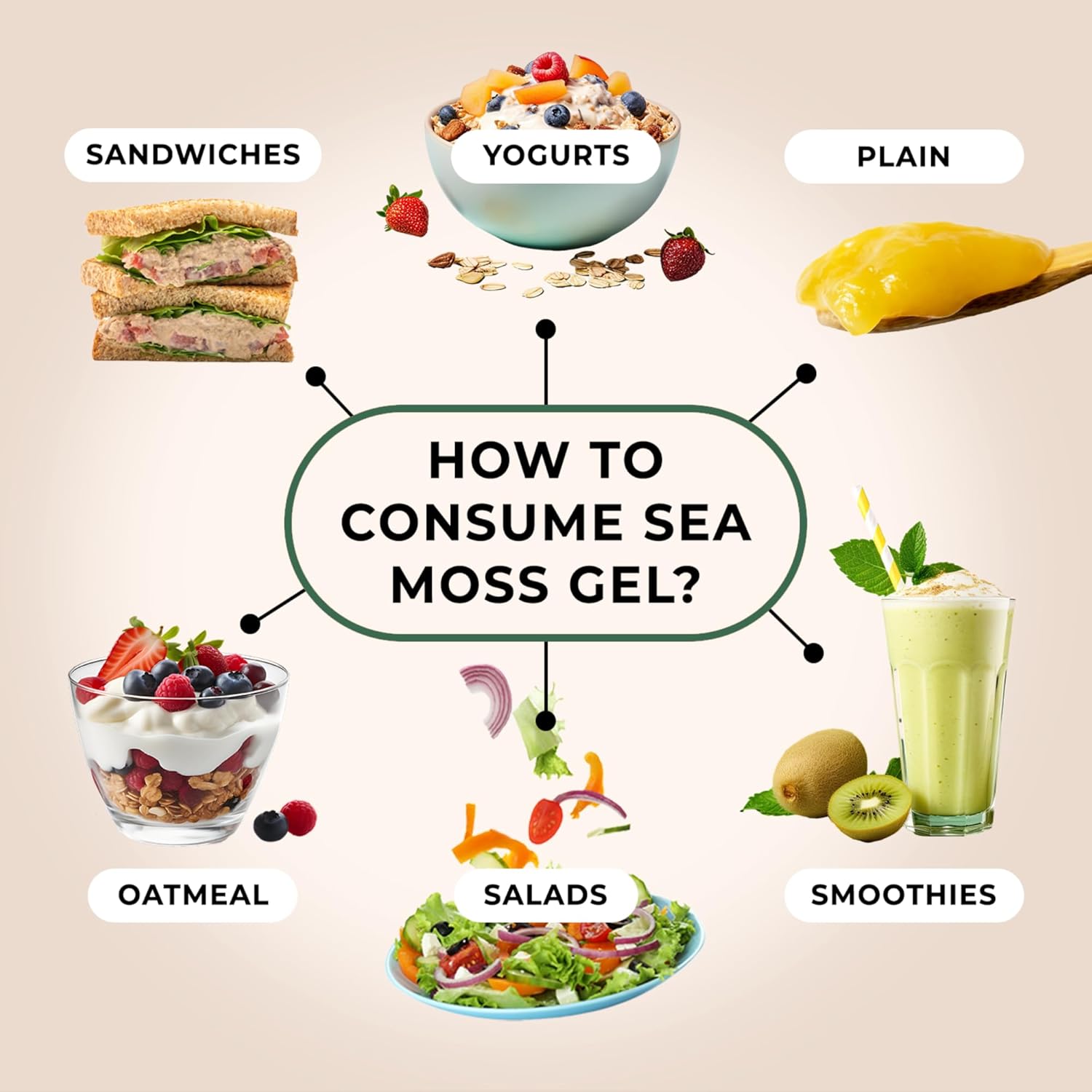 TrueSeaMoss Sea Moss Gel