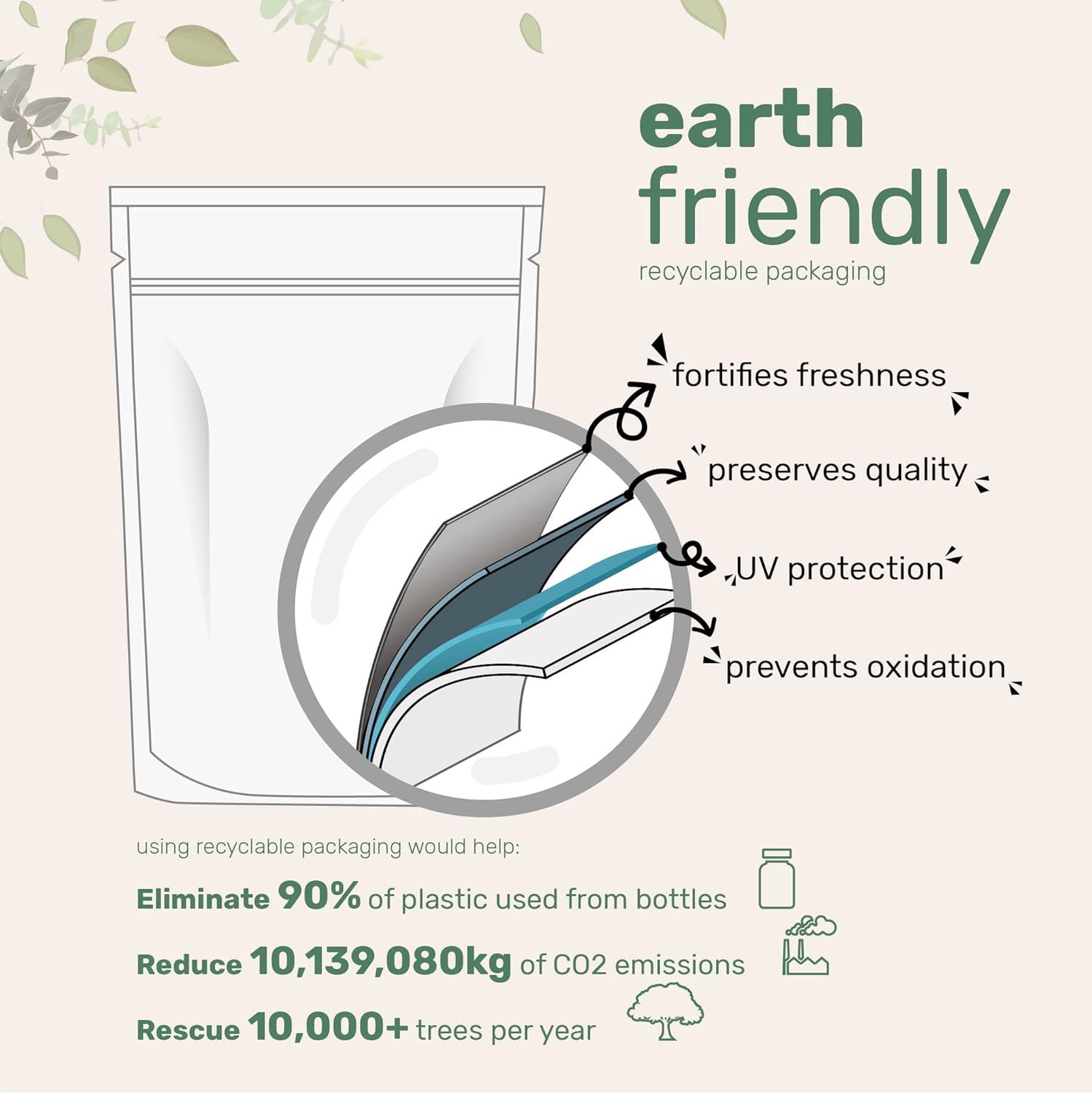 Micro Ingredients Organic Mega Mushroom Powder