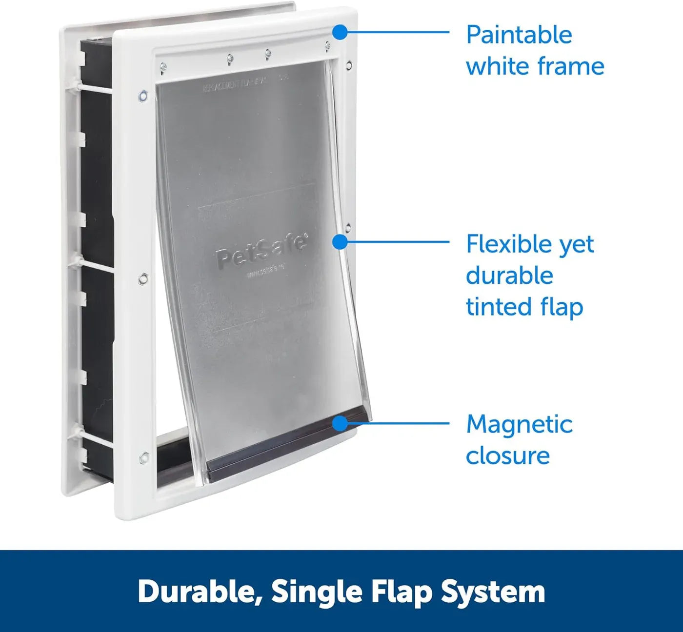 PetSafe Plastic Pet Door