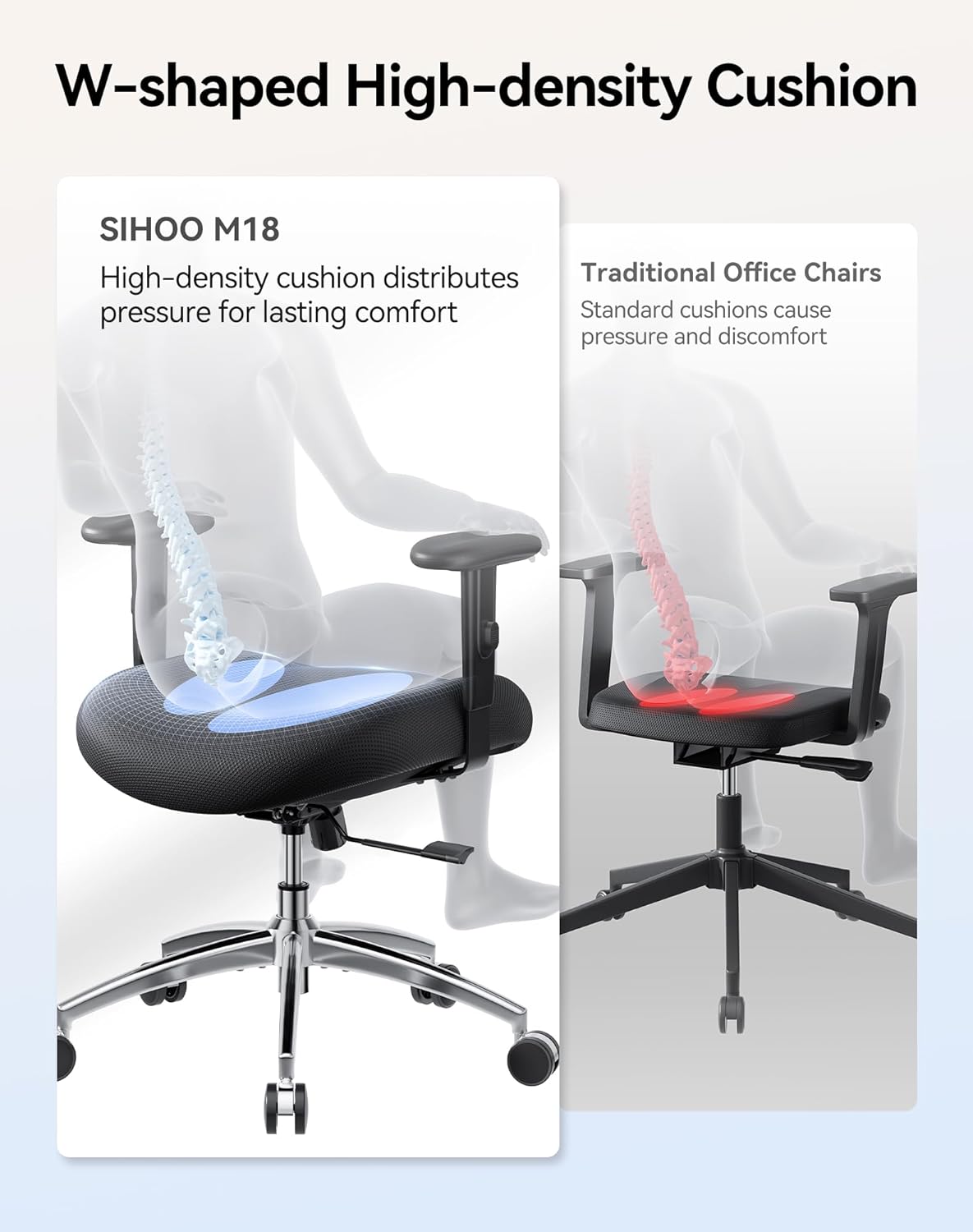 SIHOO Ergonomic Office Chair