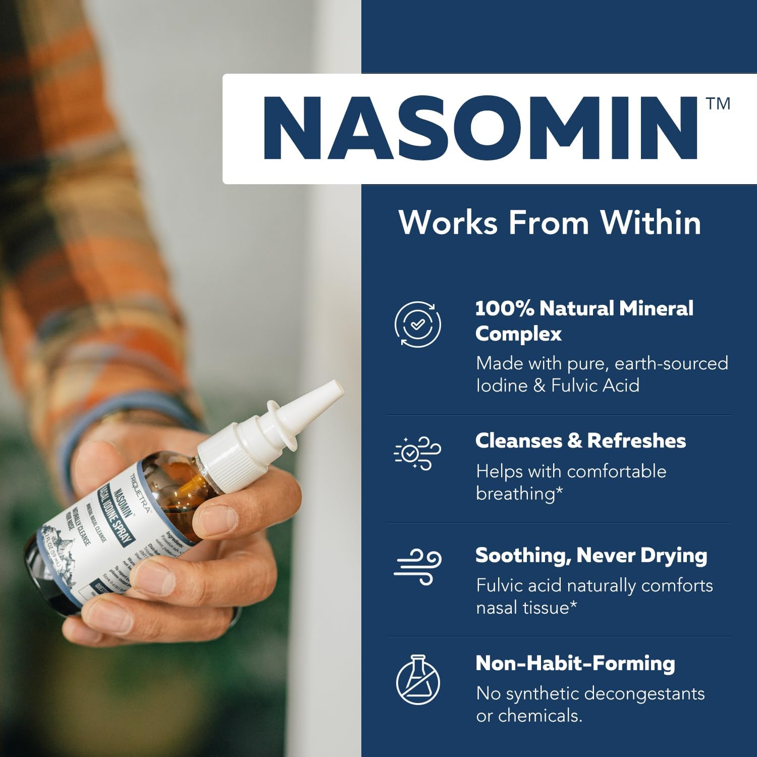 Nasomin® Iodine Nasal Spray