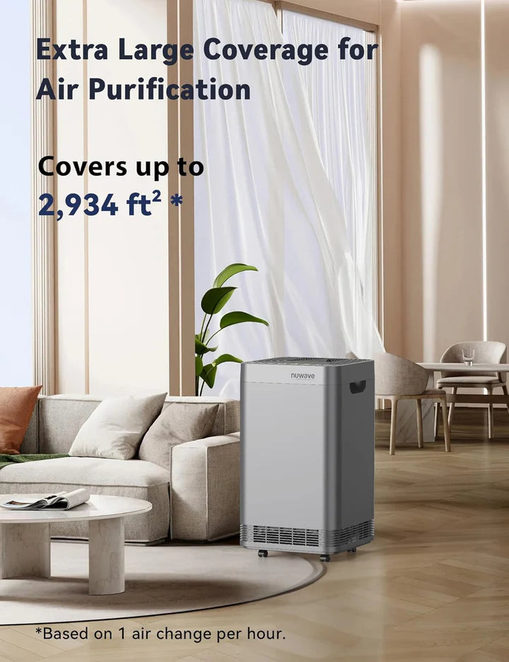 Nuwave Whole House Air Purifiers
