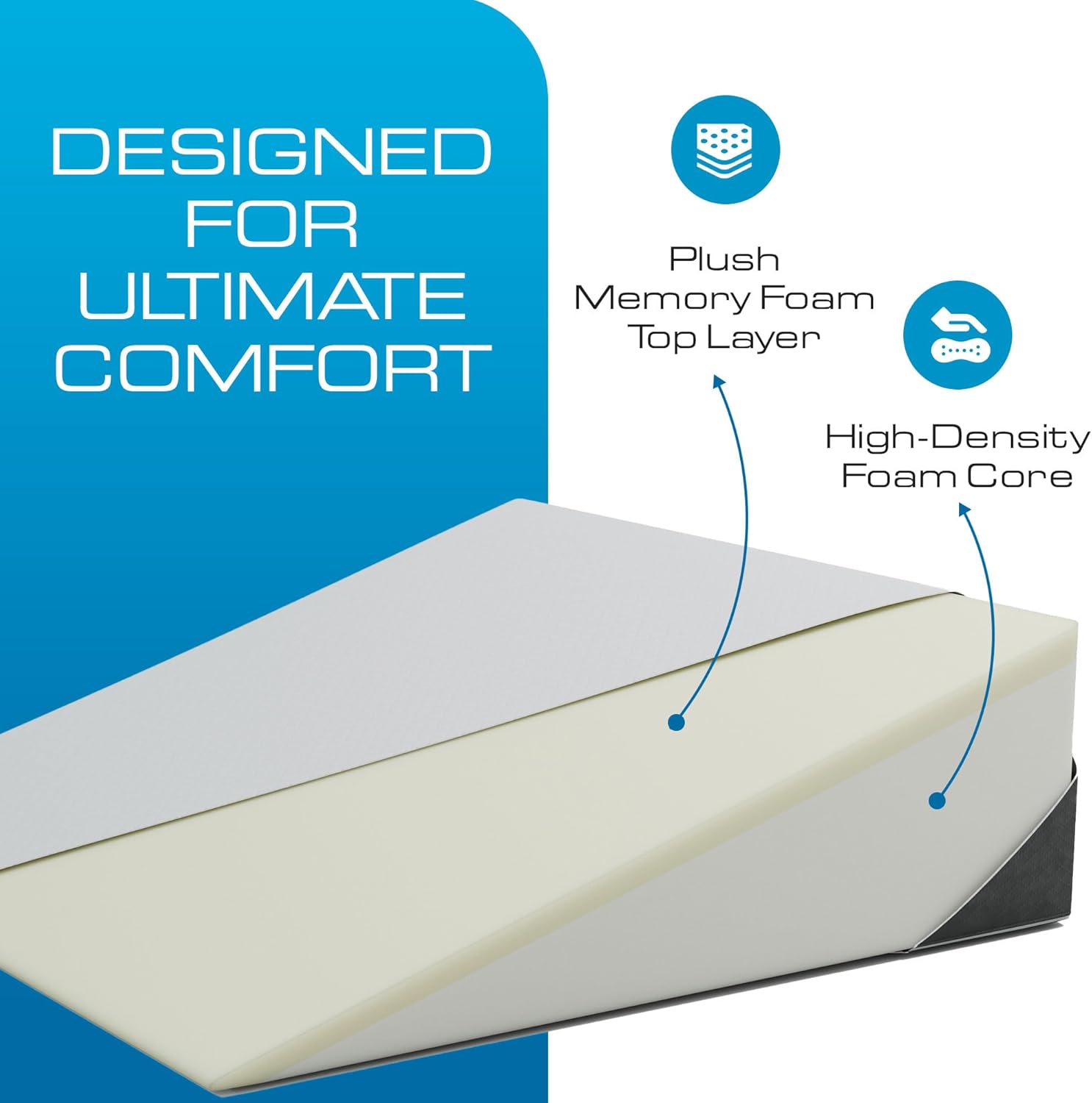 Kolbs Extra Wide Bed Wedge Pillow for Sleep Apnea