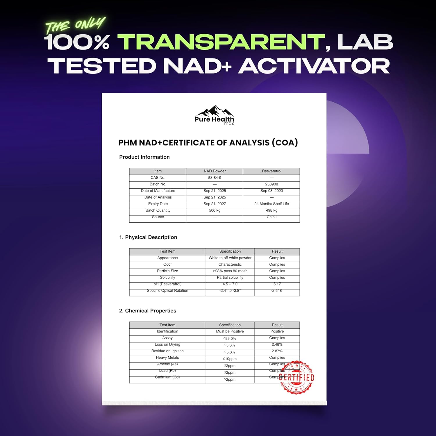 PURE HEALTH MAX NMN Supplement with NAD+ and Resveratrol