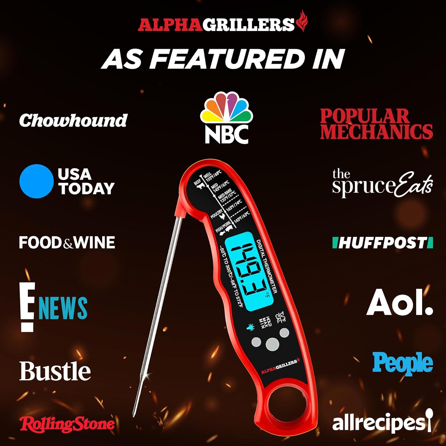 Alpha Grillers Meat Thermometer Digital
