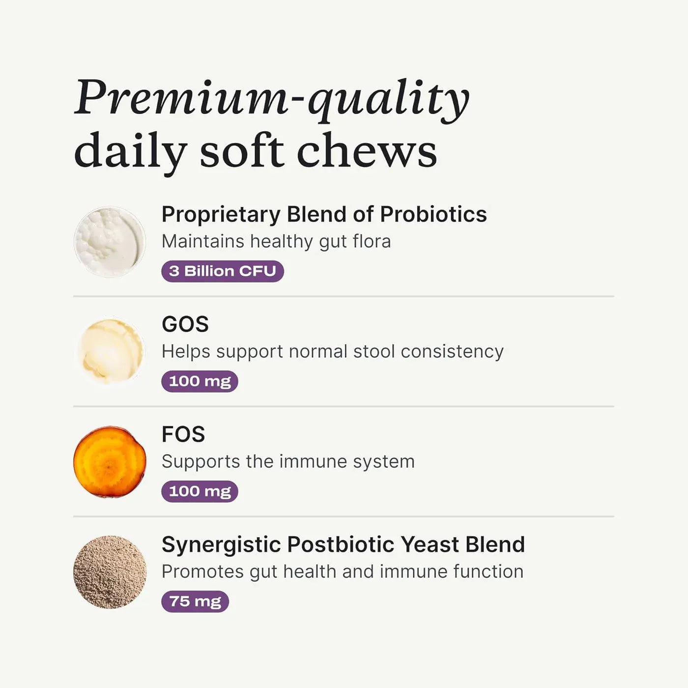PetLab Co. Probiotics for Dogs