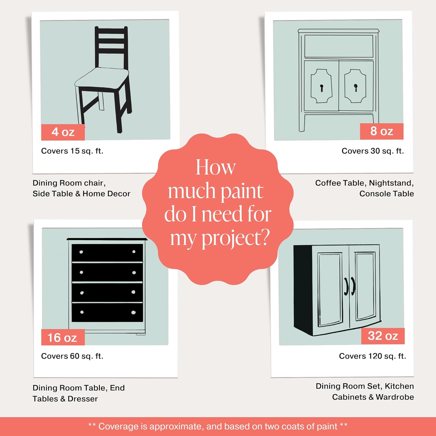 Country Chic All-in-One Chalk Paint for Furniture