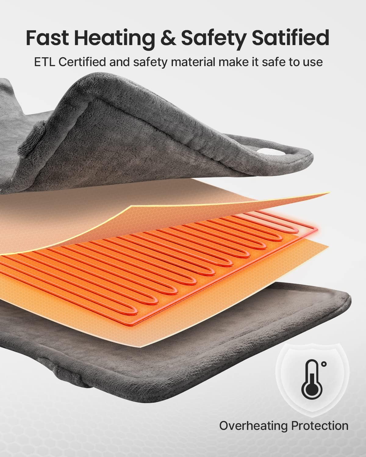 RENPHO Electric Heating Pad for Back