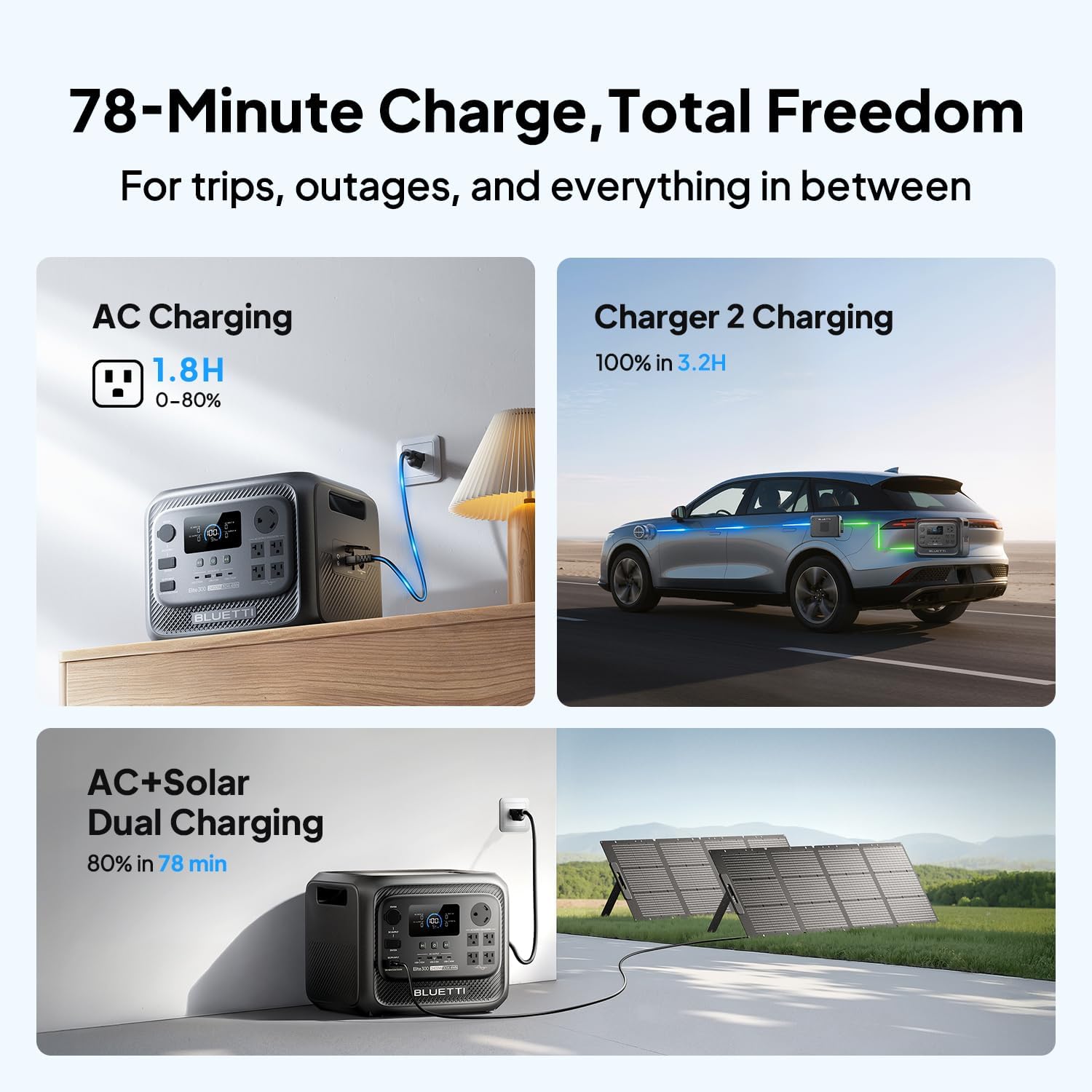 BLUETTI Elite 300 Portable Power Station