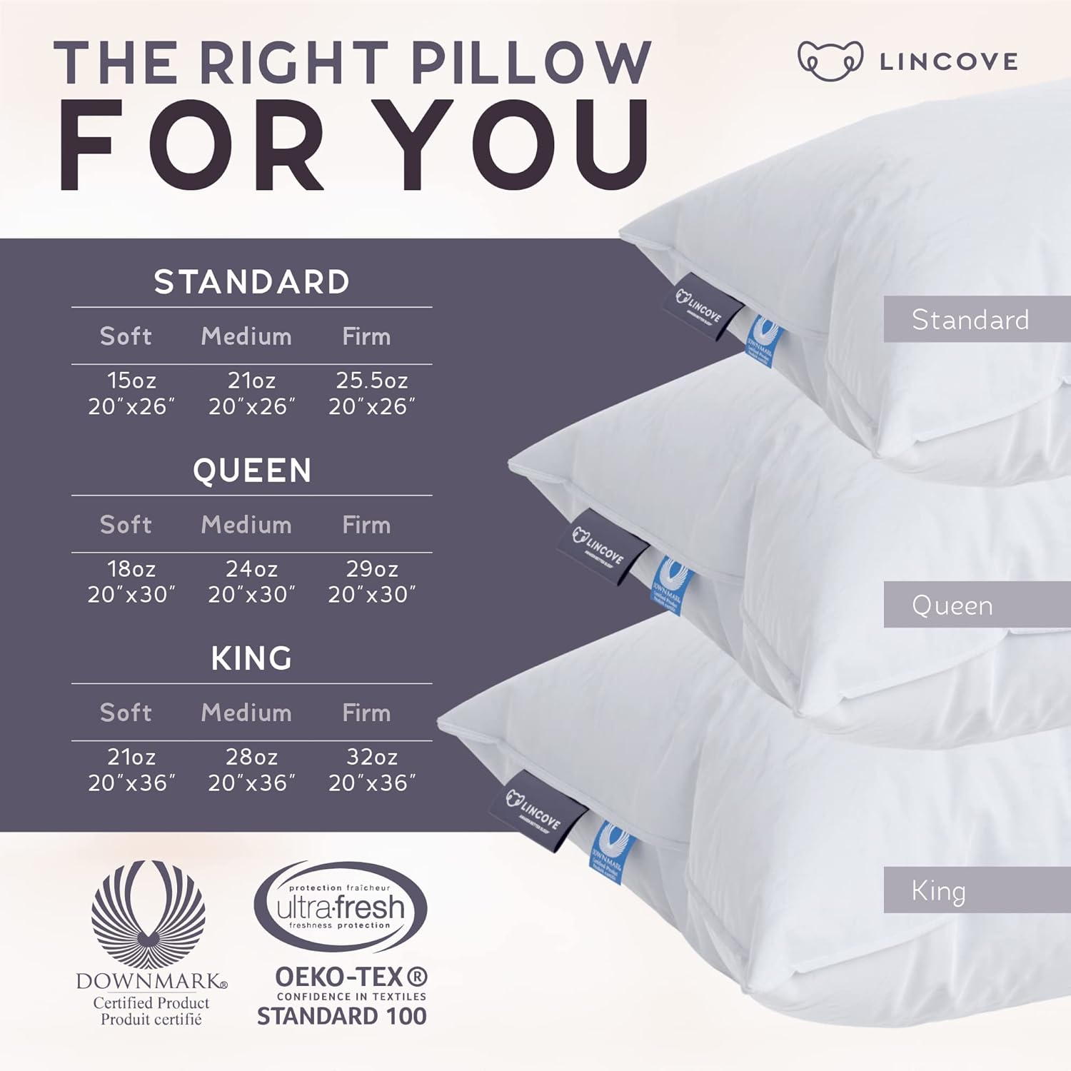 Lincove Signature 100% Natural Canadian White Down Pillow