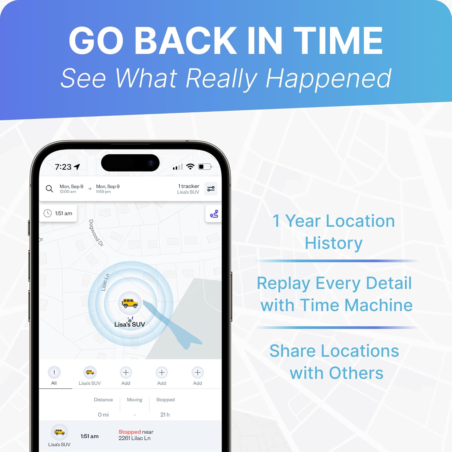 Spytec Atlas GPS Tracker for Vehicles