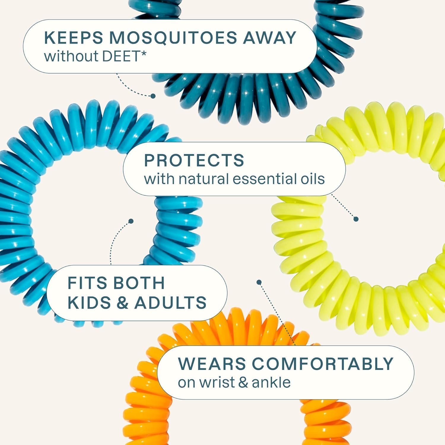 Cliganic 10 Pack Mosquito Repellent Bracelets