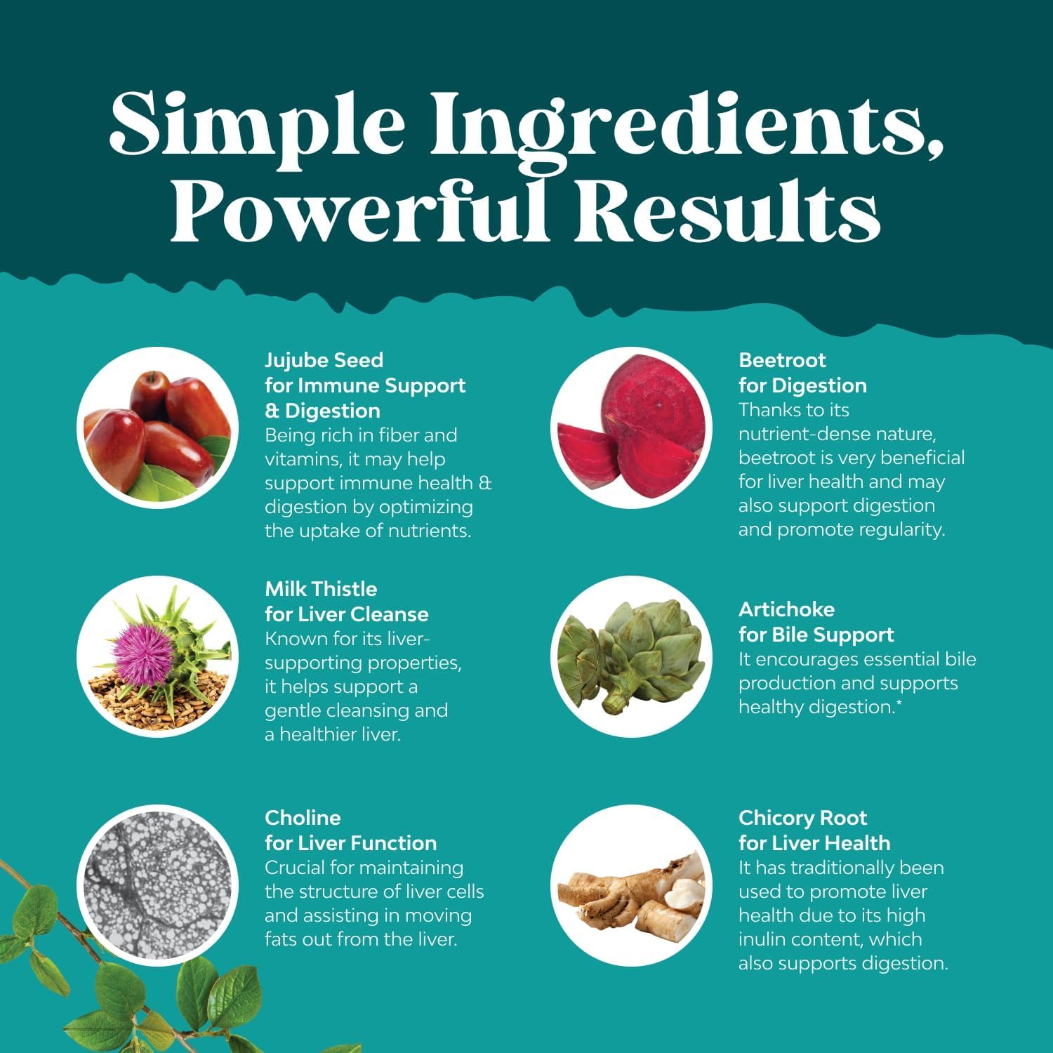 Liver Cleanse Detox & Repair