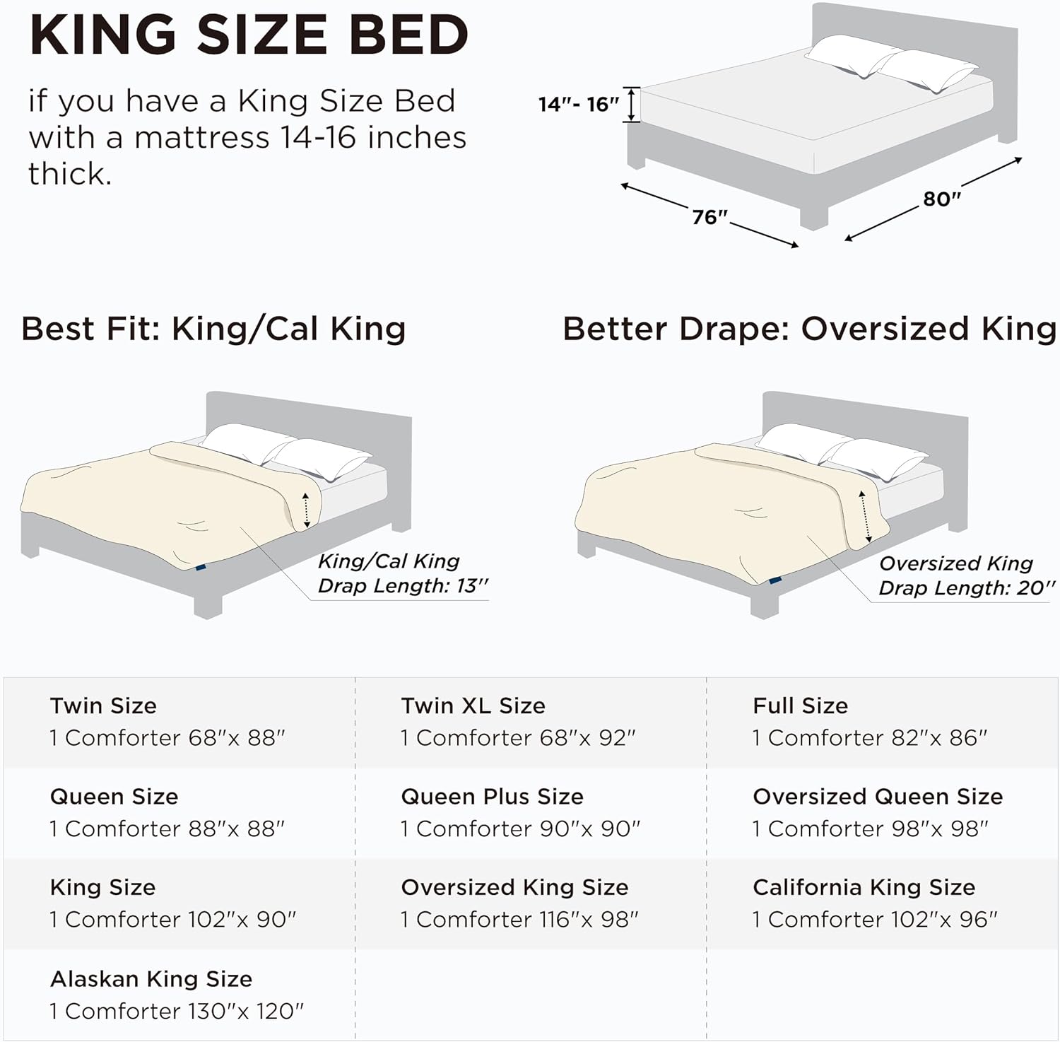 Bedsure Comforter Duvet Insert
