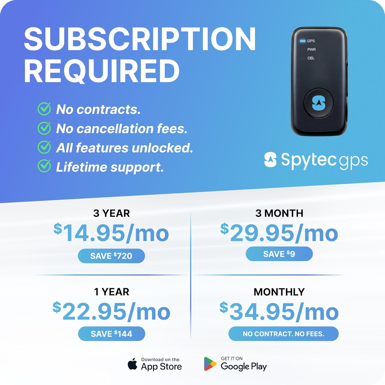 Spytec Atlas GPS Tracker for Vehicles