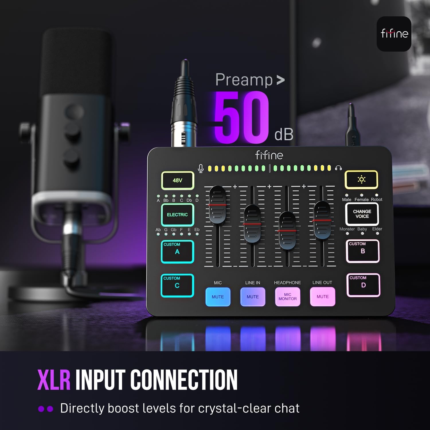 FIFINE Gaming Audio Mixer