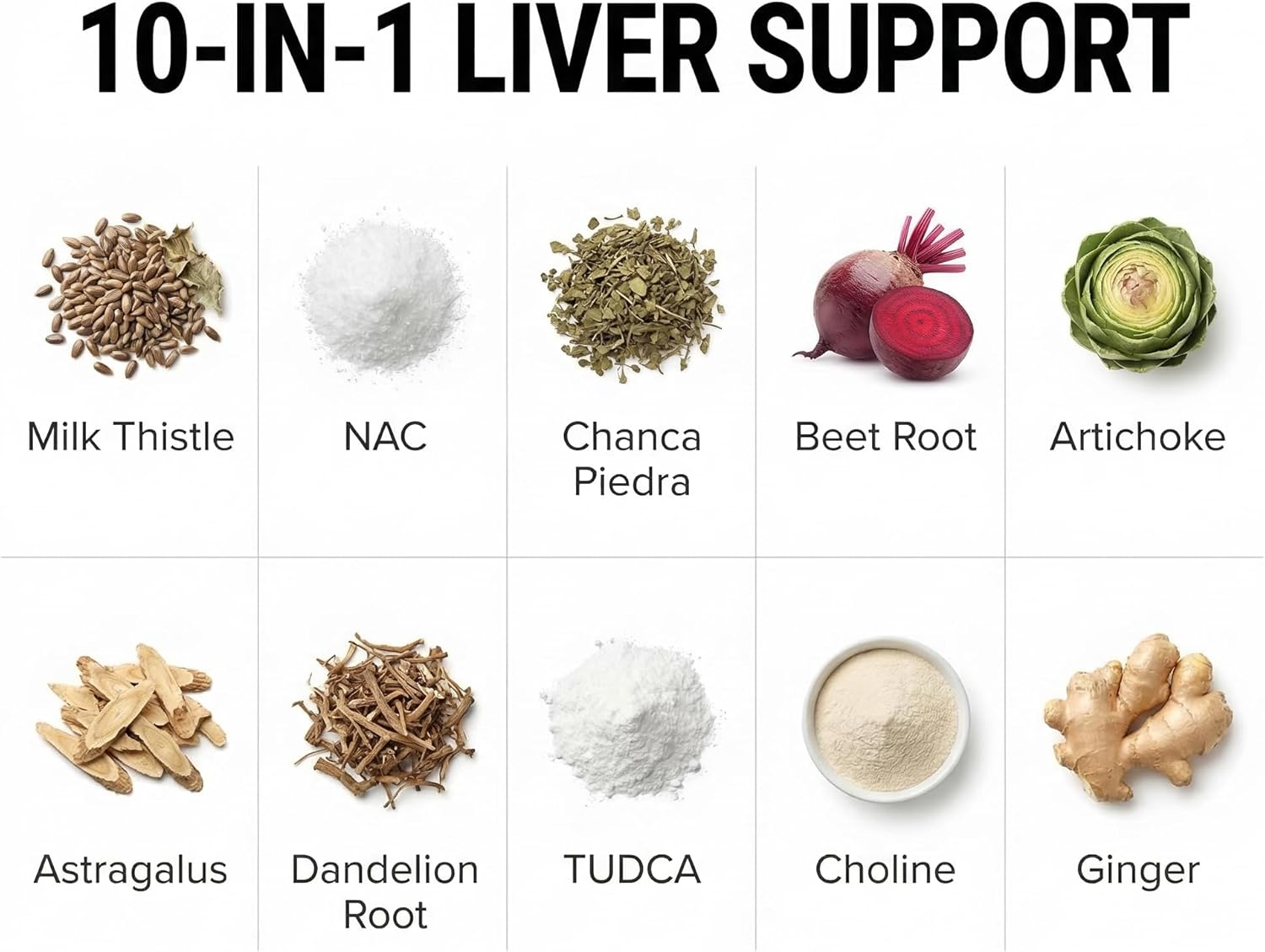 Clean Nutraceuticals Milk Thistle