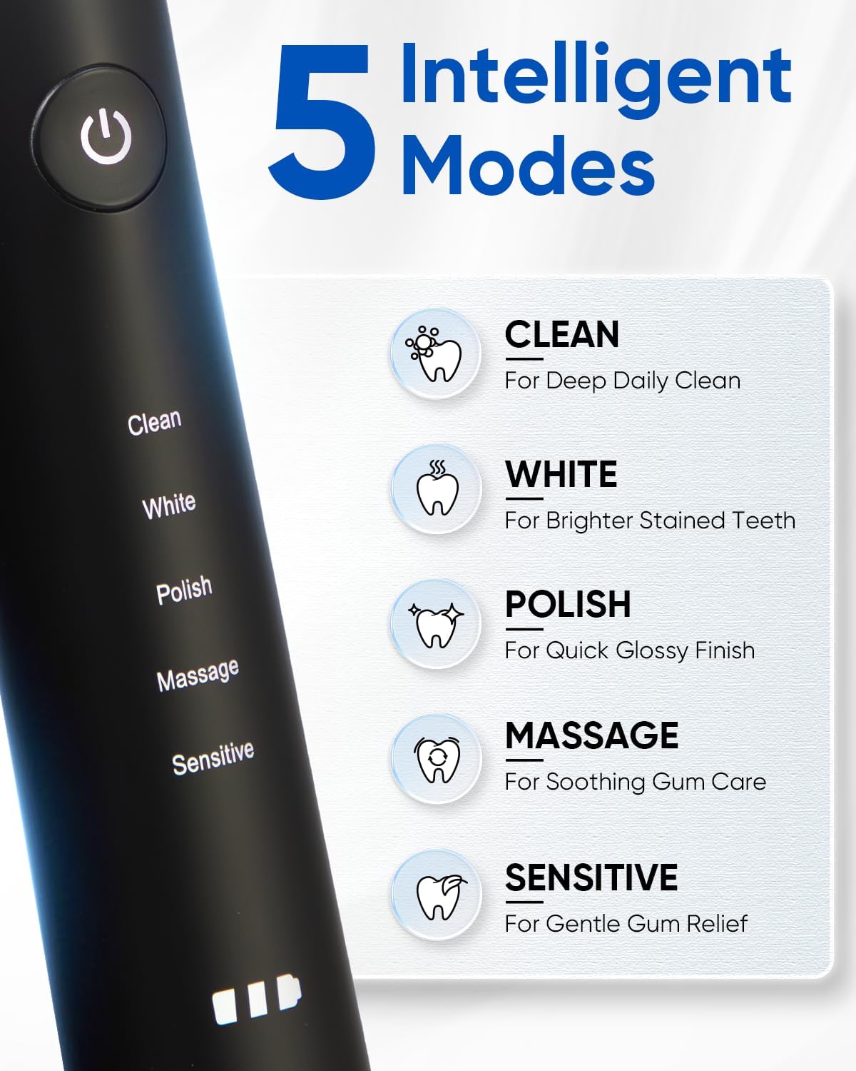 MySmile UC605 Electric Toothbrush