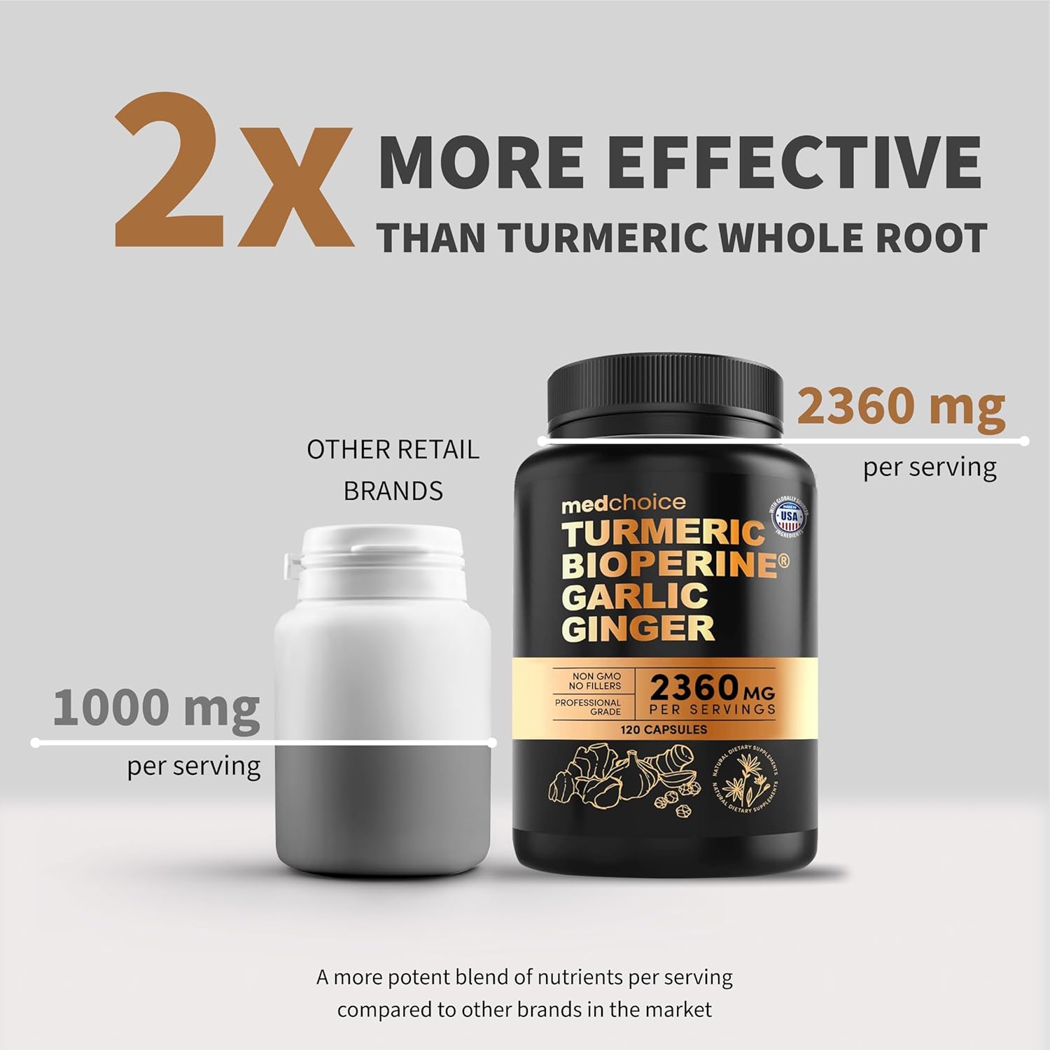 4-in-1 Turmeric and Garlic Supplements with BioPerine
