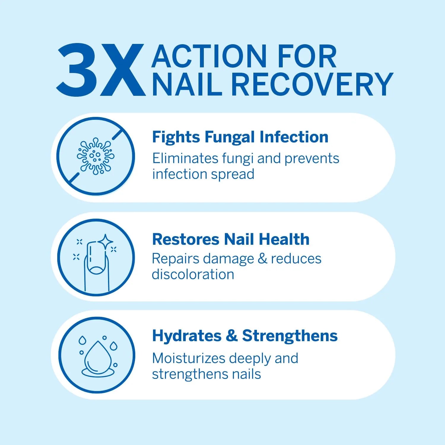 Nail Fungus Treatment for Toenail