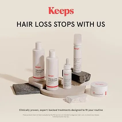 Keeps Extra Strength Minoxidil