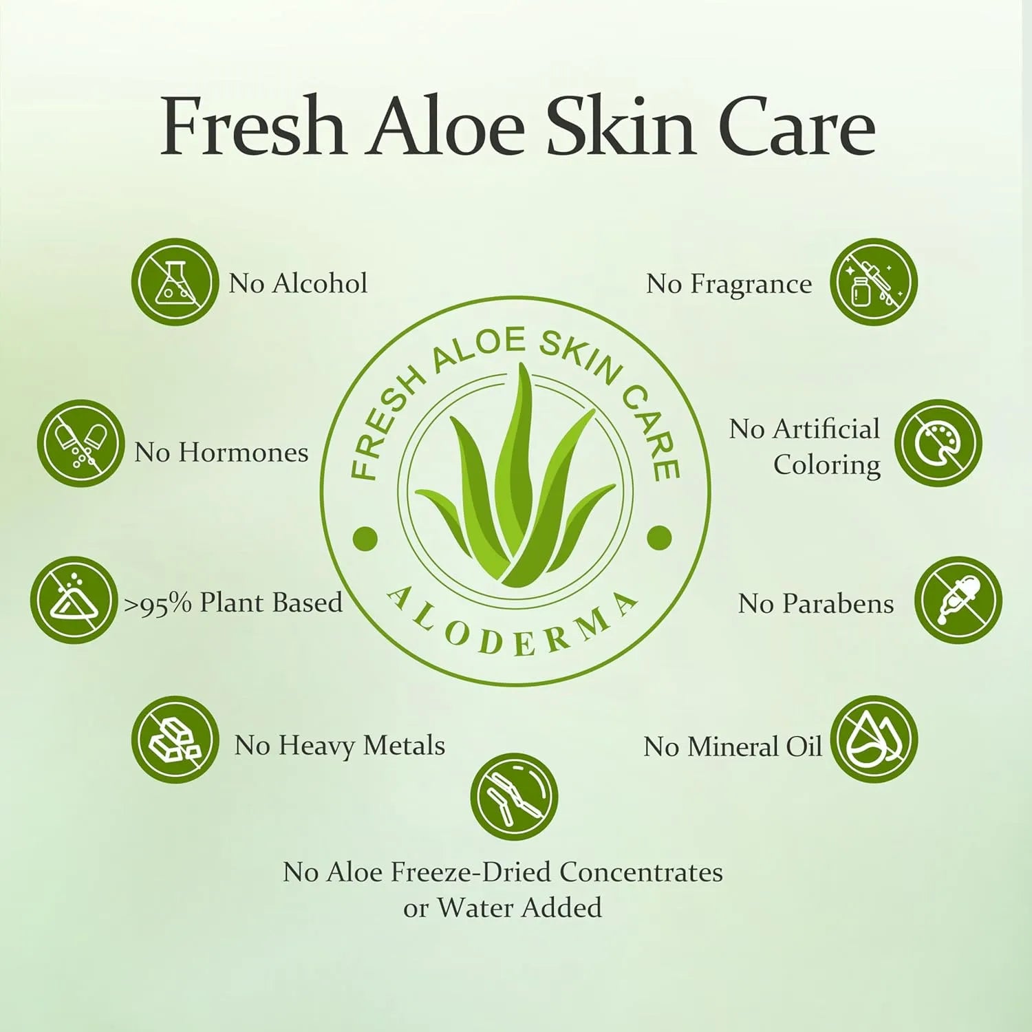 Aloderma Aloe Vera Gel