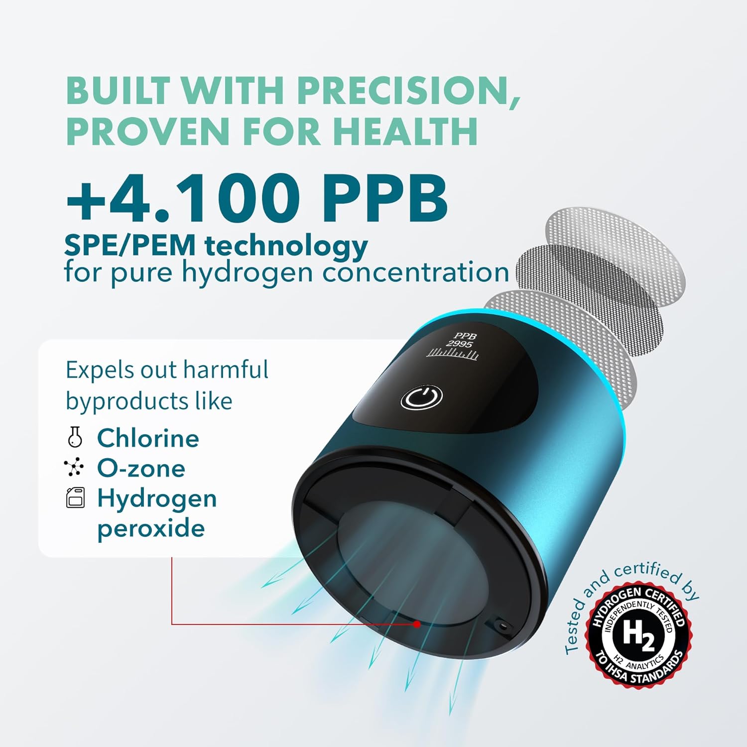 Hydrogen Water Bottle Generator