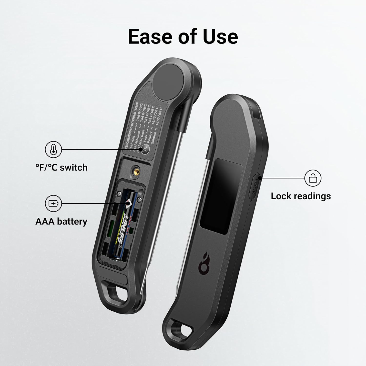 Professional Digital Meat Thermometer