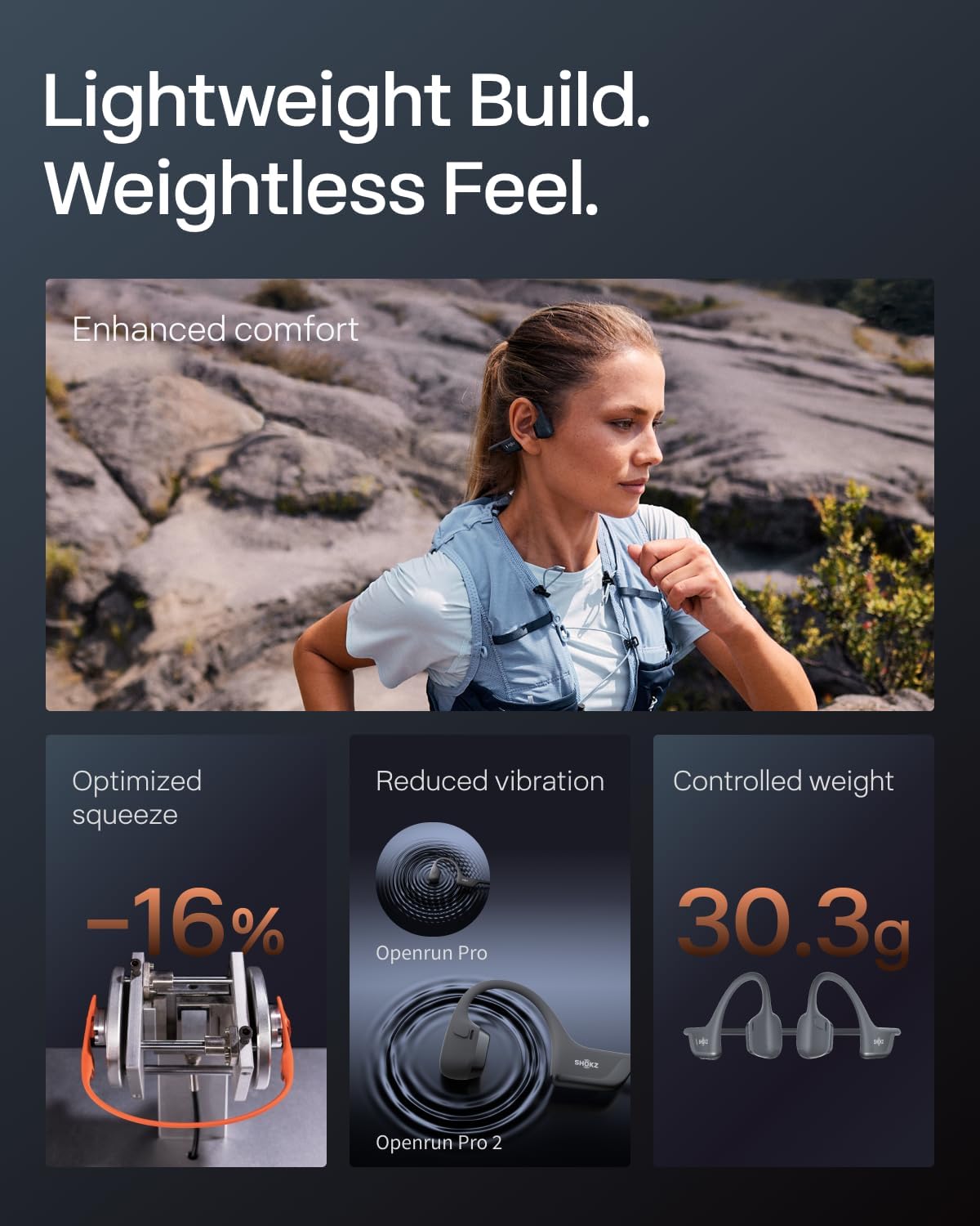 SHOKZ New OpenRun Pro 2