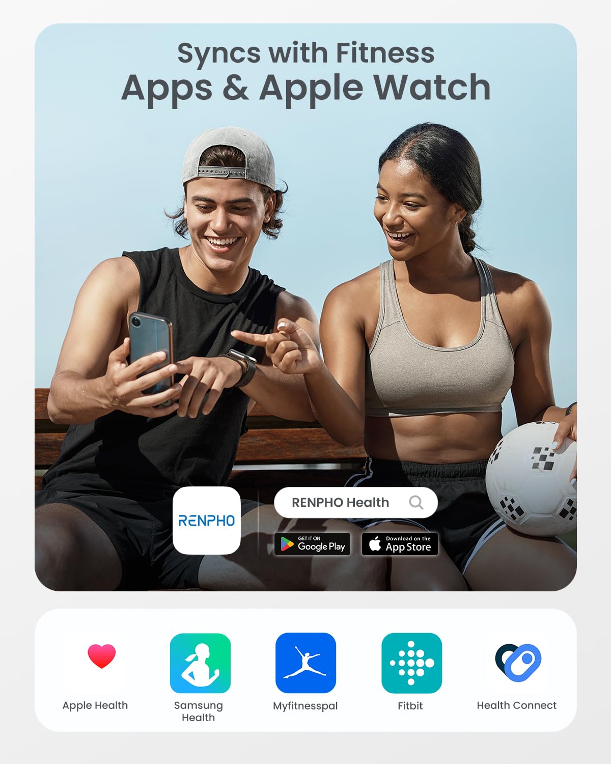 RENPHO Smart Scale for Body Weight