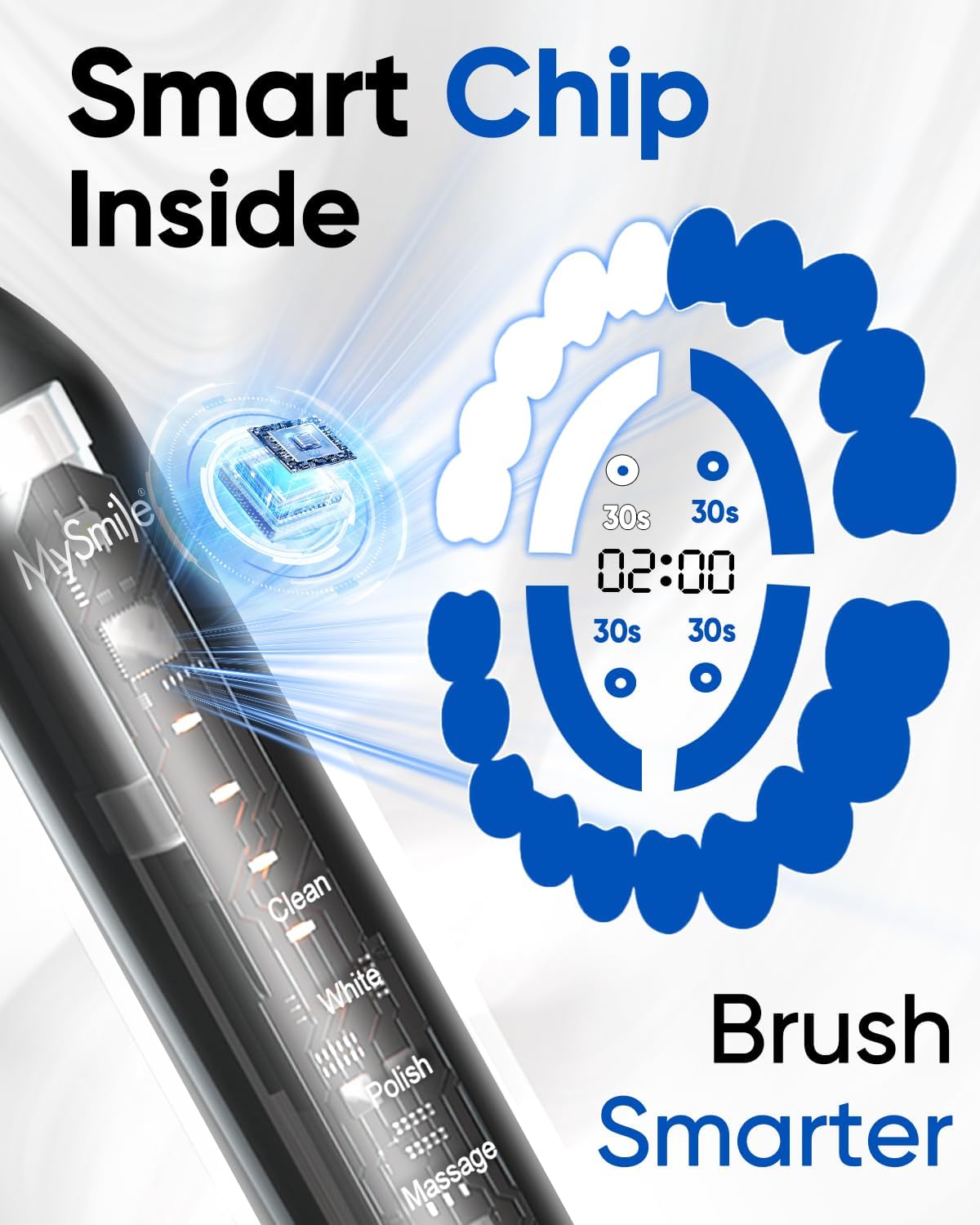 MySmile UC605 Electric Toothbrush