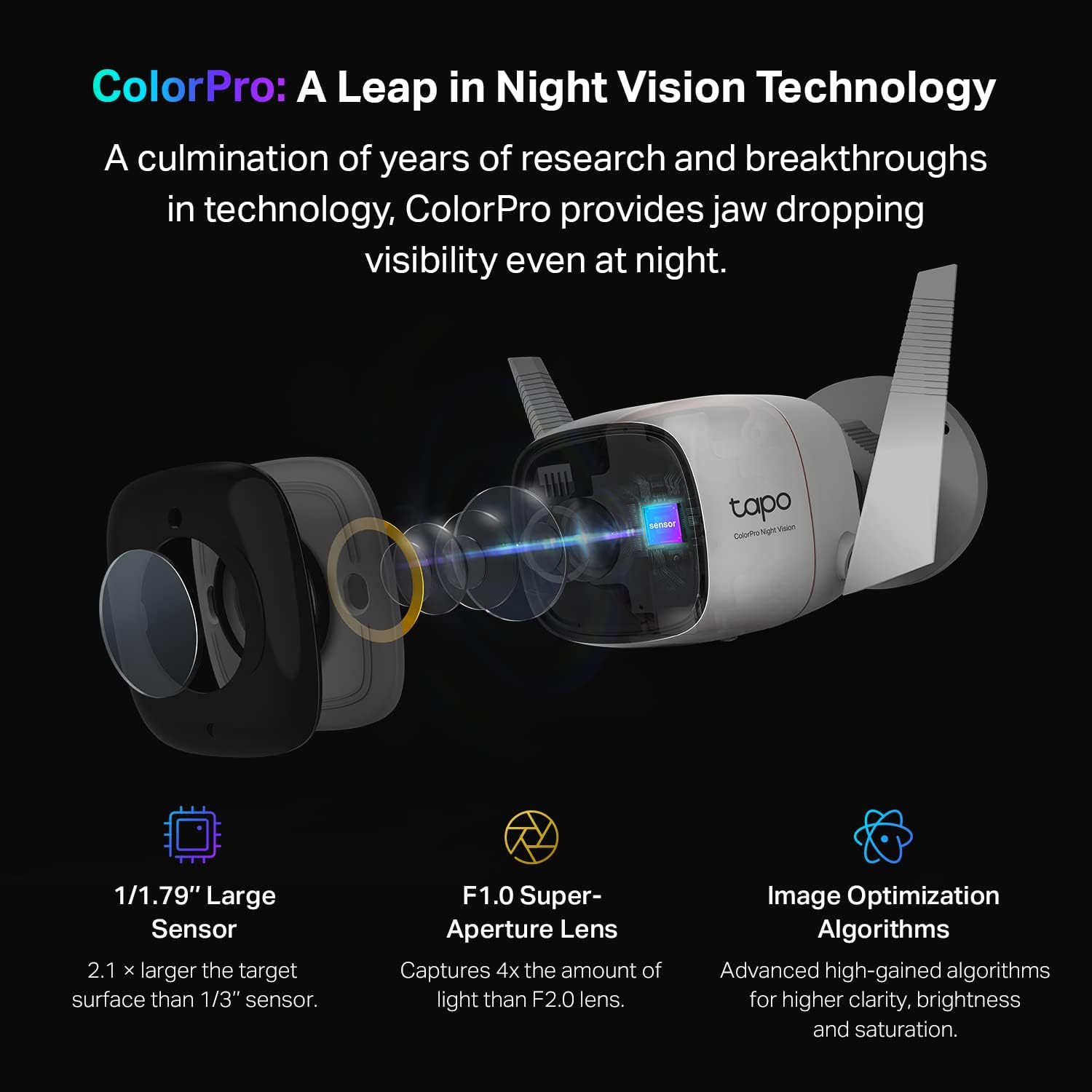 Tapo ColorPro Wi-Fi Outdoor Camera